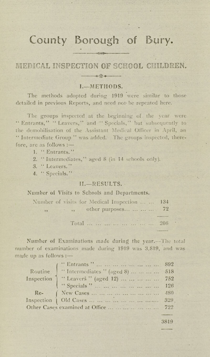 County Borough of Bury. MERiCAL INSPECTION OF SCHOOL CHILDREN. I. —AIKTHODS. The methods adopted during; 1919 were similar to tliose detailed in previous Rejjorts, and need not- be repeated here. The g'roups inspected at the l)eginniiig- of the year were “hmtrants,” ’* I.eavers,” and “Specials, but subsecjucntly to the demobilisation of the .Assistant .Medical (Jllicer in .\pril, an “ Intermediate (iroup ’’ was added, d'he groups inspected, there- fore, are as follows :— 1. “Entrants.” 2. “ Intermediates,” aged 8 (in 14 schf)ols only). 3. “Leavers.” 4. “Specials.” II. —RESULTS. Number of Visits (o Scltool.s and Departments. Number of \isits for Medical Inspection 134 ,, ,, other purposes 72 Total 203 Number of Examinations tnade dtiring the year.— The tot.il number of examinations made during 1919 was 3,819, and was made up as follows :— I “ bhitrants ” S92 Routine ! “ Intermediates ” (aged 8) 518 Inspection j “ Lea\ers ” (aged 12) 752 “ Specials ” 120 Re- I New Cases 480 Inspection ( Old Cases 329, Other Cases examined at Ollice 722 3819