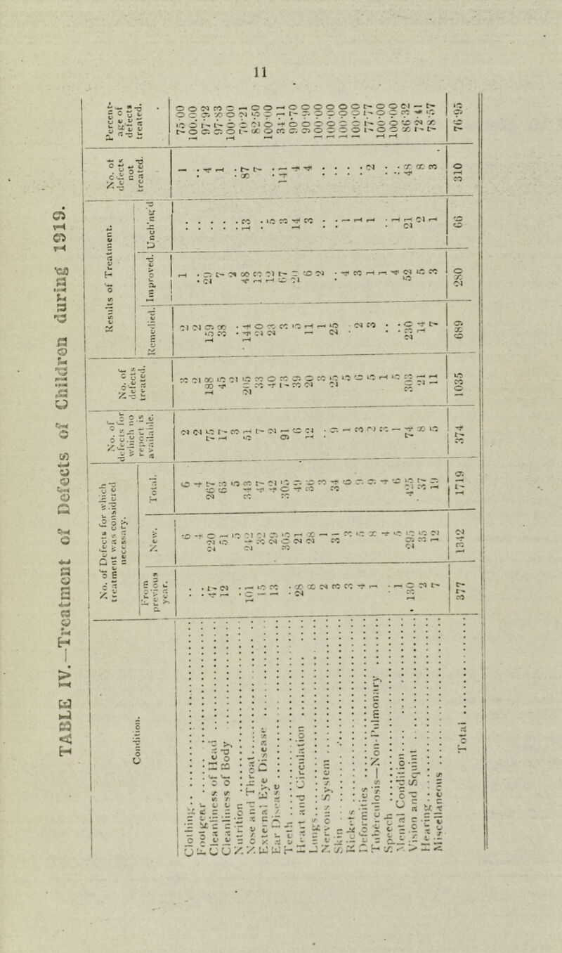 cri 'cs a U 73 a o U X3 S3 7,') O c« *-» <S « Q p-t o a a a u a H i > U •~a ca < H m 0<=5NCO:= — 00—>OOOOOOC-OOCJ — S w C 0 c:r 3V X 0 Ol 3 1'- 0 w 0 0 I'* 0 ^ CO 1 1 (C 1-5 0 ,', lU Cl 0 -r 0 0 0 0 0 c: (' c. 0 p» X 0 C'OCiCtOt'-OCOCOC*. 00000 l'*0 W ■*- tf ’ No, o detect not Ircatei « •t— C* . • ♦ • '^ • .xxco 310 •o 1 tf CO •».0C0'0<C0 • ..— r-«r-< •rH»-HCI»^ 0 c c S) rt -5 0 H 0 u a ^ .—;t-'M00C0 0lt'*— OC*J • 01 I-H 0 01 • 0 X OJ 1  ^ V) .. . 1 } (A 689 a c Cl Cl Cl 00 . -« 0 n cc ic r-i — JC Cl tc • .g^i- 10 rc • 'T Cl !M — Cl ■ 0 -✓ ;2ll 5 O.^ O ® V- ^ u o w - S — ., 4/ - G. c; 'I a; Cl i-'t O cc rs O ffC tJt O -» ’ rx> T C:^^-rl-^CC‘J Cl ^ Cl cc o JZ a (J u - i x W M . G = = 'o I ft ca Cl cc I'* CO I Cl —* “^ C4 rH *o oa fO OJ fc — 'T X UC t> o -T £>- *.o ‘.o co Cl r^- X CO o : CO ca CO CO ^c f'- T. Cl CO »-« t- Ci /C S c 1.0 CO * X X OI CO CO — ^ *04 — w Cl t-- o u - -o W o c- o X. IT *- u C' «: = = I I u it c = a ^ ^ X V V 'Zuu c - o = ■- X ■ * ^ ! r. ■ i c • : £ 5 ; G . — •* • 5 j 3 X X-X .0 Wi X o U > E :-jx .i? c ic Cl Cl cr. *o ^ X — CO '.0 ^ *o »o ^o ci cj — roc^ooioi CO CM ro 04 CO r'- CO a ,' ClJI ;A> SC - H X -- S c u« o' V u J r Z Z w ^ ^ ^