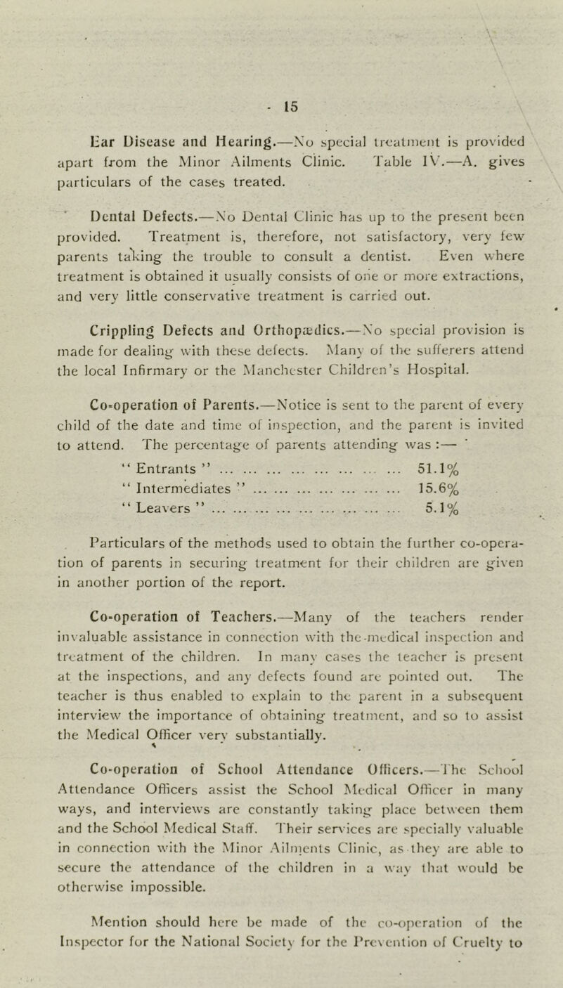 liar Disease and Hearing.—N'o special treatment is provided apart from the Minor Ailments Clinic. Table IV.—A. gives particulars of the cases treated. Dental Defects.— No Dental Clinic has up to the present been provided. Treatment is, therefore, not satisfactory, very few parents taking the trouble to consult a dentist. Even where treatment is obtained it usually consists of one or more extractions, and very little conservative treatment is carried out. Crippling Defects and Orthopaedics.—No special provision is made for dealing with these defects. Many of the sufferers attend the local Infirmary or the Manchester Children’s Hospital. Co-operation of Parents.—Notice is sent to the parent of every child of the date and time of inspection, and the parent is invited to attend. The percentage of parents attending was :— “ Entrants ” ... 51.1% “ Intermediates ” 15.6% “ Leavers ” 5.1% Particulars of the methods used to obtain the further co-opera- tion of parents in securing treatment for their children are given in another portion of the report. Co-operation of Teachers.—Many of the teachers render invaluable assistance in connection with the-medical inspection and treatment of the children. In many cases the teacher is present at the inspections, and any defects found are pointed out. The teacher is thus enabled to explain to the parent in a subsequent interview the importance of obtaining treatment, and so to assist the Medical Officer very substantially. Co-operation of School Attendance Officers.— The School Attendance Officers assist the School Medical Officer in many ways, and interviews are constantly taking place between them and the School Medical Staff. Their services are specially valuable in connection with the Minor Ailments Clinic, as they are able to secure the attendance of the children in a way that would be otherwise impossible. Mention should here be made of the co-operation of the Inspector for the National Society for the Prevention of Cruelty to