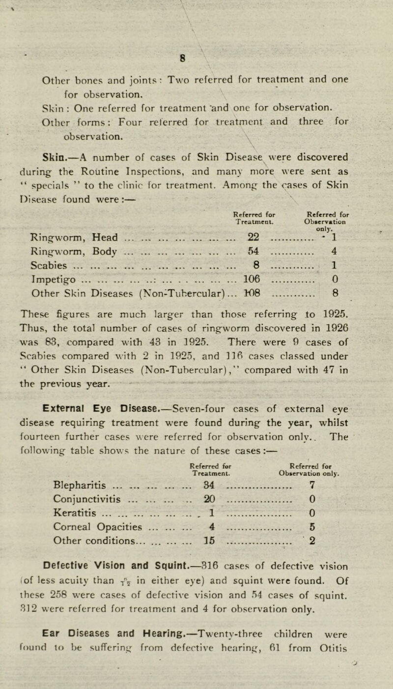 Other bones and joints: Two referred for treatment and one for observation. Skin : One referred for treatment 'and one for observation. Other forms: Four referred for treatment and three for observation. \ Skin.—A number of cases of Skin Disease were discovered during^ the Routine Inspections, and many more were sent as “ specials ” to the clinic for treatment. Among^ the cases of Skin Disease found were:— Rrferrrd for Referred for Treatment. Ob»erv«tion onl}'. Ringworm, Head 22 * 1 Ringworm, Body 54 4 Scabies 8 1 Impetigo ; 106 0 Other Skin Disea.ses (Non-Tubercular)... K)8 8 These figures are much larger than those referring to 1925. Thus, the total number of cases of ringworm discovered in 1926 was 83, compared with 43 in 1925. There were 9 cases of Scabies compared with 2 in 1925, and 116 cases classed under “ Other Skin Diseases (Non-Tubercular), compared with 47 in the previous year. External Eye Disease.—Seven-four cases of external eye disease requiring treatment w’ere found during the year, whilst fourteen further cases were referred for ob.servation only.. The following table shows the nature of these cases:— Referred for Referred for Treatment. Observation only. Blepharitis 34 7 Conjunctivitis 20 0 Keratitis , 1 0 Corneal Opacities 4 5 Other conditions 15 2 Defective Vision and Squint.—316 cases of defective vision (of less acuity than in either eye) and squint were found. Of these 258 were cases of defective vision and 54 cases of squint. 312 were referred for treatment and 4 for observation only. Ear Diseases and Hearing.—Twenty-three children were f«)und to be suflTering from defective hearing, 61 from Otitis