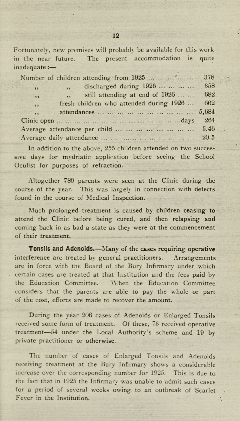 Fortunately, new premises will probabl} be available for this work in the near future. The present accommodation is quite inadequate:— Number of children attending'from 1925 878 ,, ,, discliarged during 192G 858 ,, ,, still attending at end of 1926 682 ,, fresh children who attended during 1926 ... 662 ,, attendances 5,684 Clinic open days 264 •Average attendance per child 5.46 -Average daily attendance 20.5 In addition to the above, 255 children attended on two succes- sive days for mydriatic appliration before seeing the School Oculist for purposes of refraction. Altogether 789 parents were seen at the Clinic during the course of the year. This was largely in connection with defects found in the course of Medical Inspection. Much prolonged treatment is caused by children ceasing to attend the Clinic before being cured, and then relapsing and coming back in as bad a state as they were at the commencement of their treatment. Tonsils and Adenoids.—Many of the cases requiring operative interference are treated by general practitioners. .Arrangements are in force with the Board of the Bury Infirmary under which certain cases are treated at that Institution and the fees paid by the Education Committee. M’hen the Education Committee considers that the parents are able to pay the whole or part of the cost, eflforts are made to recover the amount. During the year 206 cases of Adenoids or Enlarged Tonsils received some form of treatment. Of these, 78 received operative treatment—54 under the Local Authority’s scheme and 19 by private practitioner or otherwise. The number of cases of Enlarg^ed Tonsils and Adenoids receiving treatment at the Bury Infirmary shows a considerable increase over the corresponding number for 1925. This is due to the fact that in 1925 the lnfirmar\' was unable to admit such cases for a period of several weeks owing to an outbreak of Scarlet Fever in the Institution.