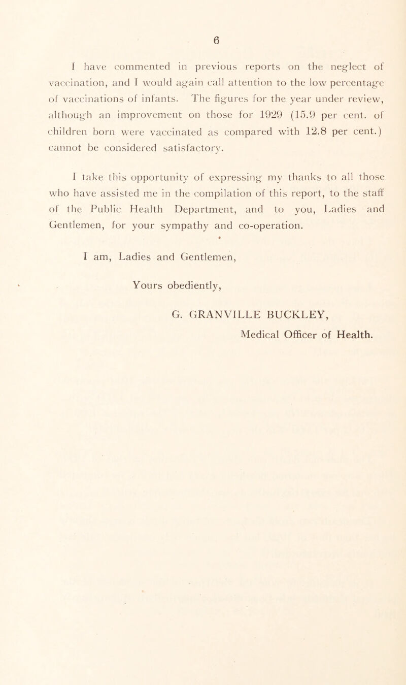 I have commented in previous reports on the neg'lect of vaccination, and I would a^ain call attention to the low percentage of vaccinations of infants. The figures lor the year under review, although an improvement on those for 1929 (15.9 per cent, of children born were vaccinated as compared with 12.8 per cent.) cannot be considered satisfactory. I take this opportunity of expressing my thanks to all those who have assisted me in the compilation of this report, to the staff of the Public Health Department, and to you. Ladies and Gentlemen, for your sympathy and co-operation. I am. Ladies and Gentlemen, Yours obediently, G. GRANVILLE BUCKLEY, Medical Officer of Health.