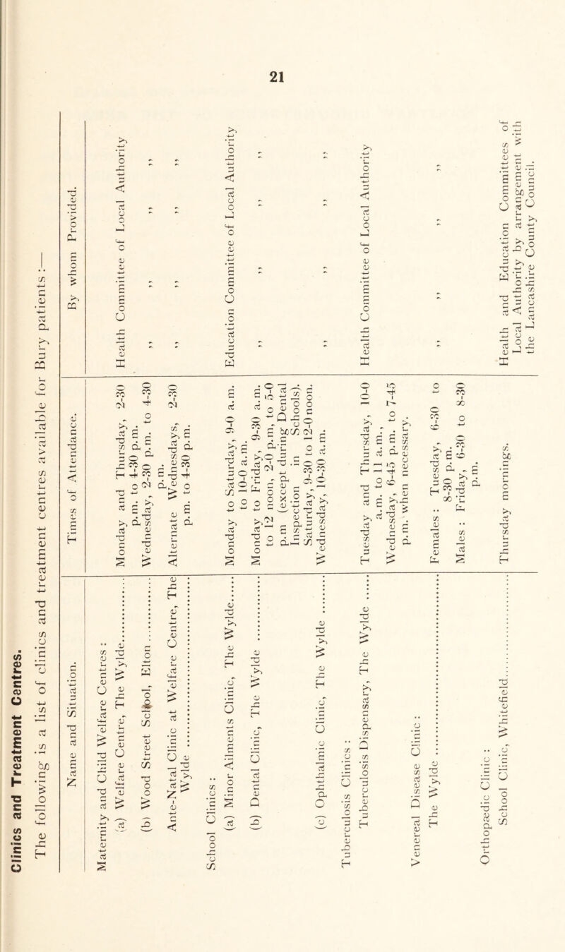(/) a> ft) U 0) E re 0) ■o c; re (/) CP c ■ MB u '7/ c 1) o Zj 23 73 O S-H 4-1 c a; u <D s 4-1 03 0) u 4-1 TJ C 7) a c 1j 73 o3 7) by] G • 'o <4^ 0) -C H aj > c u CU c o >> rr. <L1 o c ■G s o X *-i-l ffi 73 r- 03 c Ct u O 73 c< o o 0) D o O u 'M fC I ^ rJ ^ £ r-' “ • c X O- . = o ^ SI ^ o H o i = S- • T! >> CL cr *= '5 o Cit I 'N 73 r-’ >, c •s^ X o • £ S -5 ^ d « o 03 5 C a X 03 U 03 o 03 U 03 > 03 r- :£ 5 03 _C H 03 o 03 U ci <4-1 » ■ < 03 O •o £ G* >> ^ •s -£■ c 03 a o CJ in 03 03 U 4-1 (/] 73 O O 03 H 03 U 03 O 03 U vTi <4-4 03 > a 03 O 03 4-1 '2 o a < ct 03 o 03 o O o a cC £ d I a: ct 73 u a o in o 5 4-1 ^ >4 VV 73 r- O 4-* ® G ' « lO o - -44 a s' oo - a- |5§ S 8 g Q-go bum (M a rs 'C a oi c , 2 S ' w f ■£ o a 03 j- X .2 ^ 03 -M 25 (4 ^ 03 C 01 t- 75 - O- G G ;71. -1—' 'Ll  G ^ - aa V] 73 03 d 03 H o ‘c 6 71 C 03 G IS 4>4 03 r4 H o 03 I2 >4 03 •■£ O U o G 4*^ 4-1 ‘C o G o o 03 03 o U G 03 0 0 1 O' 1 ir- 0 4-^ G : L. 1 £ E ct X D £ d X <v 7G -H 3G 0 <v F—H Ttl 0 OC 73 c O c: 4-1 fC I 00 o CC o CD >4 G 73 X 03 'T’ « ' ^ d - £ ^ >4 . >4 ^ G 73 X 03 G H 03 >.73 G > 73 ^ 71 . G 2 *5 d 03 > -4 it G £h ^ 73 GO -C .. a 7 d g S 03 a X d G s 1 G G r- ► 71 0 0 c 4-1 C 03 4—1 a a 1 s S Q 0 0 G Id T) < 71 03 '£ O X x o 03 73 >4 03 JG H l- G X s CL Xj 71 ‘ti o o l4 03 -Q 03 O 03 71 G 0) 71 71 03 03 o O c c 03 .G c S 03 G ^ O C u G u u G >4 >. G 7C r4 2 a 4^ 03 dl 'S -G O 7G 73 71 73 G G G 03 G S tG G *4 o ■^a 03 1—3 03 X. be .£ r- u o >4 G 73 71 0- 03 qG 03 u 03 73 03 S H o o ”0 in 03 S- 03 a G a 03 u. 03 s > O c OG 5 a V ~5 2 a o O o o o in