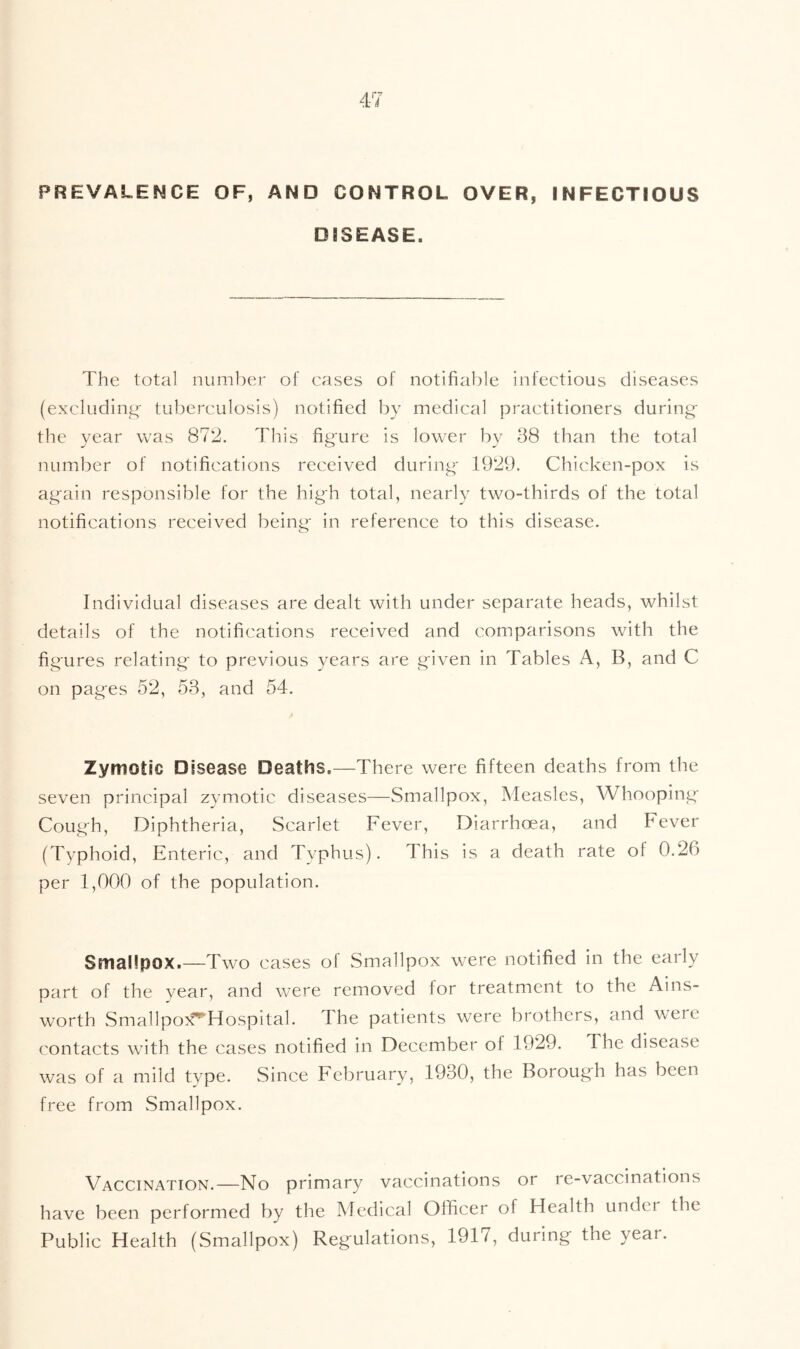 PREVALENCE OF, AND CONTROL OVER, INFECTIOUS DISEASE. The total numl)er of cases of notifiable infectious diseases (excluding tuberculosis) notified by medical practitioners during' the year was 872. This fig^ure is lower by 38 than the total number of notifications received during' 1929. Chicken-pox is ag'ain responsible for the hig'h total, nearly two-thirds of the total notifications received being' in reference to this disease. Individual diseases are dealt with under separate heads, whilst details of the notifications received and comparisons with the figures relating* to previous years are g^iven in Tables A, B, and C on pag'es 52, 53, and 54. Zymotic Disease Deaths.—There were fifteen deaths from the seven principal zymotic diseases—Smallpox, Measles, Whooping Cough, Diphtheria, Scarlet Fever, Diarrhoea, and Fever (Typhoid, Enteric, and Typhus). This is a death rate of 0.26 per 1,000 of the population. Smallpox.—Two cases of Smallpox were notified in the early part of the year, and were removed for treatment to the Ains- worth Smallpo^f^Hospital. The patients were brothers, and were contacts with the cases notified in December of 1929. The disease was of a mild type. Since February, 1930, the Boroug-h has been free from .Smallpox. Vaccination.—No primary vaccinations or re-vaccinations have been performed by the Medical Officer of Health under the Public Health (Smallpox) Regulations, 1917, during the year.