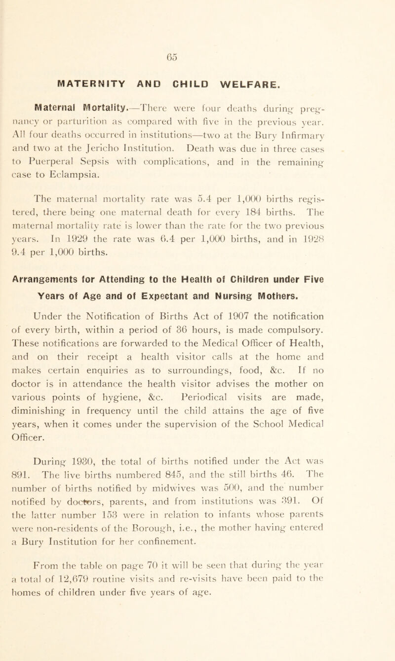 MATERNITY AND CHILD WELFARE. Maternal Mortality.—There were four deaths durin^^- prei;- nancy or parturition as compared with five in the previous year. All four deaths occurred in institutions—two at the Bury Infirmary and two at the Jericho Institution. Death was due in three cases to Puerperal Sepsis with complications, and in the remaining- case to Eclampsia. The maternal mortality rate was 5.4 per 1,000 births regis- tered, there being one maternal death for every 184 births. The maternal mortality rate is lower than the rate for the two previous years. In 1929 the rate was ().4 per 1,000 births, and in 1928 9.4 per 1,000 births. Arrangements for Attending to the Health of Children under Five Years of Age and of Expectant and Nursing Mothers. Under the Notification of Births Act of 1907 the notification of every birth, within a period of 36 hours, is made compulsory. These notifications are forwarded to the Medical Officer of Health, and on their receipt a health visitor calls at the home and makes certain enquiries as to surroundings, food, &c. If no doctor is in attendance the health visitor advises the mother on various points of hygiene, &c. Periodical visits are made, diminishing in frequency until the child attains the age of five years, when it comes under the supervision of the School Medical Officer. During 1930, the total of births notified under the Act was 891. The live births numbered 845, and the still births 46. 4 he number of births notified by midwives was 500, and the number notified by doctors, parents, and from institutions was 391. Of the latter number 153 were in relation to infants whose parents were non-residents of the Borough, i.e., the mother having entered a Bury Institution for her confinement. From the table on page 70 it will be seen that during the year a total of 12,679 routine visits and re-visits have been paid to the homes of children under five years of age.