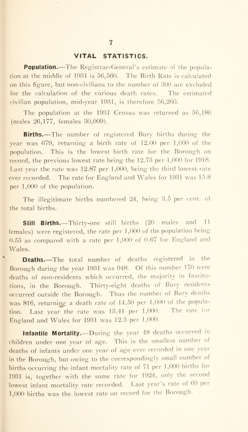VITAL STATISTICS. Population.—The Registrar-General’s estimate of the popula- tion at the middle of 1931 is 56,560. The Birth Rate is calculated on this fig-ure, but non-civilians to the number of 300 are excluded for the calculation of the various death rates. The estimated civilian population, mid-year 1931, is therefore 56,260. The population at the 1931 Census was returned as 56,186 (males 26,177, females 30,009) . Births.—The number of registered Bury births during- the year was 679, returning- a birth rate of 12.00 per 1,000 of the population. This is the lowest birth rate for the Boroug-h on record, the previous lowest rate being- the 12.73 per 1,000 for 1918. Last year the rate was 12.87 per 1,000, being the third lowest rate ever recorded. The rate for England and Wales for 1931 was 15.8 per 1,000 of the population. The illegitimate births numbered 24, being- 3.5 per ('ent. of ‘the total births. Still Births.—Thirty-one still births (20 males and If females) were registered, the rate per 1,000 of the population being- 0.55 as compared with a rate per 1,000 of 0.67 for England and W ales. Deaths.—The total number of deaths registered in the Borough during the year 1931 was 948. Of this number 170 were deaths of non-residents which occurred, the majority in Institu- tions, in the Borough. Thirty-eight deaths of Bury residents occurred outside the Borough. Thus the number of Bury deaths was 816, returning a death rate of 14.50 per 1,000 of the popula- tion. Last year the rate was 13.41 per 1,000. The rate lor England and Wales for 1931 was 12.3 per 1,000. Infantile Mortality.—During the year 48 deaths occurred in children under one year of age. This is the smallest number ol deaths of infants under one year of age ever recorded in one yeai in the Borough, but owing to the correspondingly small number ol births occurring the infant mortality rate of 71 per 1,000 births foi 1931 is, together with the same rate for 1924, only the second lowest infant mortality rate recorded. Last year s rate of 69 per 1,000 births was the lowest rate on record lor the Borough.