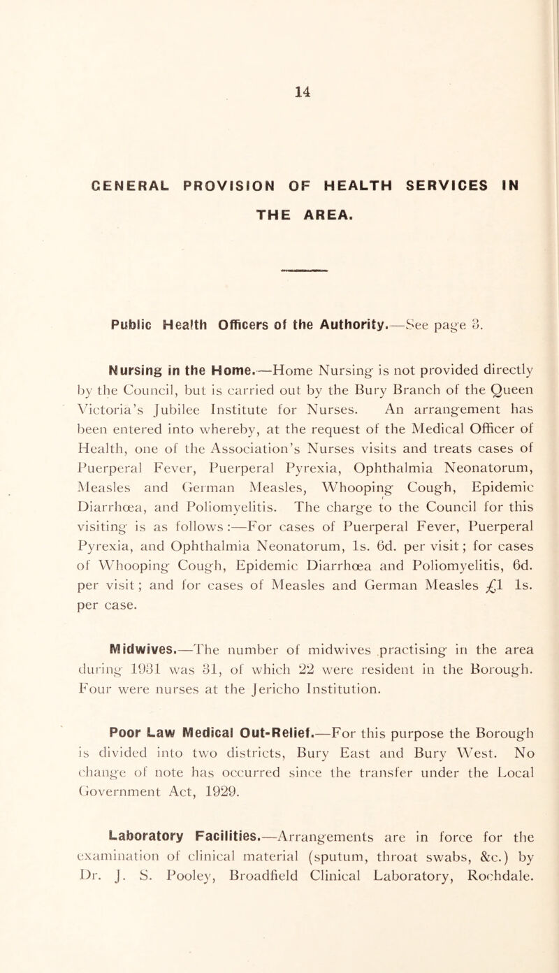 GENERAL PROVISION OF HEALTH SERVICES IN THE AREA. Public Health Officers of the Authority.-—See page 3. Nursing in the Home.—Home Nursing is not provided directly by the Council, but is carried out by the Bury Branch of the Queen Victoria’s Jubilee Institute for Nurses. An arrangement has l)een entered into whereby, at the request of the Medical Officer of Health, one of the Association’s Nurses visits and treats cases of Puerperal Fever, Puerperal Pyrexia, Ophthalmia Neonatorum, Measles and German Measles, Whooping Cough, Epidemic < Diarrhoea, and Poliomyelitis. The charge to the Council for this visiting is as follows:—For cases of Puerperal Fever, Puerperal Pyrexia, and Ophthalmia Neonatorum, Is. 6d. per visit; for cases of Whooping Cough, Epidemic Diarrhoea and Poliomyelitis, 6d. per visit; and for cases of Measles and German Measles £,1 Is. per case. IVlidwives.—The number of midwives practising in the area during 1931 was 31, of which 22 were resident in the Borough. Four were nurses at the Jericho Institution. Poor Law Medical Out-Relief.—For this purpose the Borough is divided into two districts. Bury East and Bury West. No change ol note has occurred since the traiisfer under the Local Government Act, 1929. Laboratory Facilities.—Arrangements are in force for the examination of clinical material (sputum, throat swabs, &c.) by Dr. J. S. Pooley, Broadlield Clinical Laboratory, Rochdale.