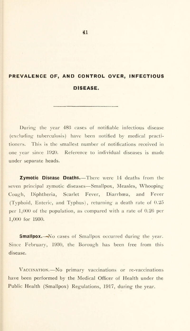 PREVALENCE OF, AND CONTROL OVER, INFECTIOUS DISEASE. During' the year 483 cases of notifiable infectious disease (excluding' tuberculosis) have been notified by medical practi- tioners. This is the smallest number of notifications received in one }'ear since 1920. Reference to individual diseases is made under separate heads. Zymotic Disease Deaths.—There were 14 deaths from the seven principal zymotic diseases—Smallpox, Measles, Whooping' Cough, Diphtheria, Scarlet Fever, Diarrhoea, and Fever (Typhoid, Enteric, and Typhus), returning' a death rate of 0.25 per 1,{KX) of the population, as compared with a rate of 0.20 per 1,000 for 1930. Smallpox.-—»No cases of Smallpox occurred during' the year. Since February, 1930, the Borough has been free from this disease. Vaccination.—No primary vaccinations or re-vaccinations have been performed by the Medical Officer of Health under the Public Health (Smallpox) Reg^ulations, 1917, during- the year.
