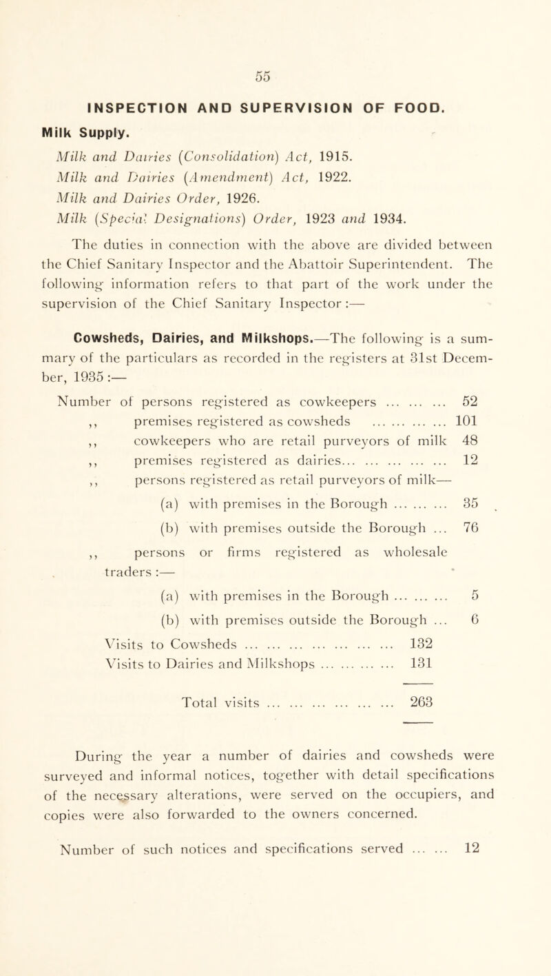 INSPECTION AND SUPERVISION OF FOOD. Milk Supply. Milk and Dairies [Consolidation) Act, 1915. Milk and Dairies [Amendment) Act, 1922. Milk and Dairies Order, 1926. Milk [Special Designations) Order, 1923 and 1934. The duties in connection with the above are divided between the Chief Sanitary Inspector and the Abattoir Superintendent. The following- information refers to that part of the work under the supervision of the Chief Sanitary Inspector :— Cowsheds, Dairies, and Milkshops.—The following is a sum- mary of the particulars as recorded in the registers at 31st Decem- ber, 1935 :— Number of persons registered as cowkeepers 52 ,, premises registered as cowsheds 101 ,, cowkeepers who are retail purveyors of milk 48 ,, premises registered as dairies 12 ,, persons registered as retail purveyors of milk— (a) with premises in the Borough 35 (b) with premises outside the Borough ... 76 persons or firms registered as wholesale traders:— (a) with premises in the Borough 5 (b) with premises outside the Borough ... 6 Visits to Cowsheds 132 Visits to Dairies and Milkshops 131 Total visits 263 During the year a number of dairies and cowsheds were surveyed and informal notices, together with detail specifications of the necessary alterations, were served on the occupiers, and copies were also forwarded to the owners concerned. Number of such notices and specifications served 12