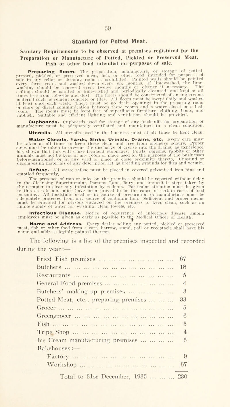 Standard for Potted IVleat. Sanitary Pequirenients to be observed at premises registered fo,r the Preparation or iManufacture of Potted, Pickled or Preserved Meat, Fish or other food intended for purposes o*f sale. Preparing: Room. The preparation, manufacture; or storage of potted, pressed, pickled, or preserved meat, fish, or other food intended for purposes of sale in any cellar or sleeping room is prohibited. Painted walls should be painted every three years and washed down everj' six months. If liniewashed, the lirne- washing slionhl be renewed every twelve months or oftener if necessary. Ihe ceilings should be painted or liniewashed and periodically cleansed, and kept at all times free from cobwebs and dust. The floors should be constructed of an impervious material such as cement concrete or tiles. All floors must be swept dciily and washed at least once each week. There must be no drain openin.gs in the preparing room or store or direct communication between these rooms and a water closet or a bed- room. The rooms must be kept free of superfluous furniture, clothing,^ boots, and rubbish. Suitable and efficient lighting and ventilation should be provided. Cupboards. Cupboards used for storage of any foodstuffs for preparation or manufacture must be adequately ventilated and maintained in a clean condition. Utensils. All utensils used in the business must at all times be kept clean Water Closets, Yards, Sinks, Urinals, Drains, etc. Every care must be taken at all times to keep these clean and free from offensive odours. Proper steps must be taken to prevent the di.scharge of grease into the drains, as_ experience has shown that this will cause freqiient stoppages. Fowls, pigeons, rabbits or other animals must not be kept in any room or place used for the purposes of the businesses before-mentioned, or in any yard or place in close proximity thereto. Unsound or decomposing materials of any description act a.s breeding grounds for flies and vermin. Refuse. All waste refuse must be placed in covered gfilvanised iron bins and emptied frequently. The presence of rats or mice on the premises should be reported without delay to the Cleansing vSuperintcndnt, Parsons Fane, Bury, and immediate steps taken by the occupier to clear any infestation by rodents. Particiflar attention must be given to this as rats and mice have been proved to be the cause of certain cases of food poisoning. All foodstuffs used or in course of preparation or manufacture must be adequately protected from any source of contamination. Sufficient and proper means must be provided for persons engaged on the premises to keep clean, such as an ample supply of water for washing, clean towels, etc. Infectious Disease. Notice of occurrence of infections disease among employees must be given as early as possible to th^ Medical Officer of Health. Name and Address. Every dealer selling any potted, pickled or preserved meat, fish or other food from a cart, barrow, stand, pail or receptacle shall have his name and address legibly painted thereon. The following is a list of the premises inspected and recorded during the year Fried Fish premises 67 Butchers 18 Restaurants 5 General Food premises 4 Butchers’ making'-up premises 3 Potted Meat, etc., preparing- premises 33 Grocer 5 Greeng-rocer 6 Fish 3 Tripe Shop 4 Ice Cream manufacturing- premises 6 Bakehouses ;— Factory 9 Workshop 67 Total to 31st December, 1935 230