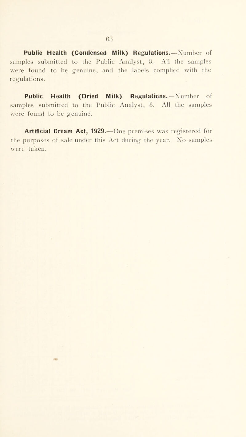 G3 Public Health (Condensed Milk) Regulations.—Number of samples submitted to the Public Analyst, 3. All the samples were found to be genuine, and the labels complied with the regulations. Public Health (Dried Milk) Regulations. —Number of samples submitted to the Public Analyst, 3. All the samples were found to be genuine. Artificial Cream Act, 1929.—One premises was registered for the purposes of sale under this Act during the year. No' samples were taken.