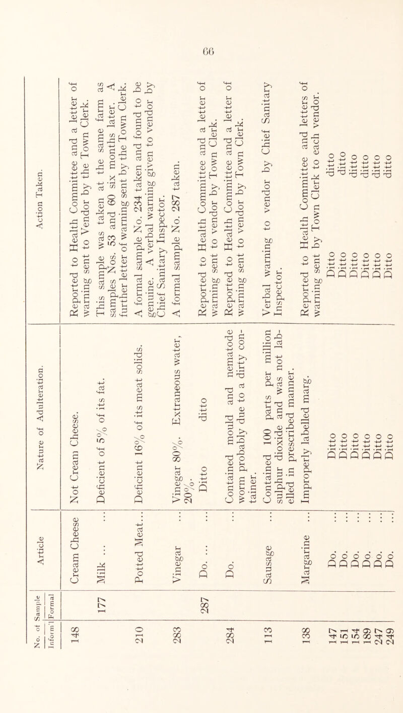 G6 ^ O ^ SU Ch n aj O) O) aj a i-< CD ;_, Jr^ O CO ^_) fH +-^ aj § O +-> o -73) ^ Oj <V M-H o ;-i O) H 0) 0) a oj c/^ OJ c/2 s St o ^ ^ TD ^> <D Q 3 'S a; rr-< T3 OJ !DjO r* jzj .a Dh t: 0) oj p^ ^ o H S^ rCj O ) ^ a >. .iji m iU <v o cu > oj ^ o -73) +-> oj S P! « c® 'M fn 02 oj CO ^-1 d? CO > ;-i oj a ^ ^ s PH^lj oj o-t ^ 'S aa oj <1 c/2 c/) • rH nCj H oj g ^H o S S -+-> Ol o c/2 hS ^ a s 43 ^ •Th CAI 5=1 r-H oj oj CO d oj 5-1 02 Oj pH 02 ^ 02 O a >' St 5 g > 02 o K ^ 02 !=3 '5=! P 02 S-H O oj c/2 5-1 C= ^ i-H r-H <I cuoO < B 'S +-> 02 Tl! 02 bJO ^ 'a 5:ih d 02 oj c^ ^ 02 ^ rB Oj rH 02 ^ 02 O tIH g ^ 1=^ ^ n B g t K, Oj ^ 02 o S T3 02 buo 'd o'a Ph t: 02 oj P^ ^ to 5-h Oj -+-> • pM P oj CO M-t 02 • I—I o to 40 ;h O Tt C 02 > b20 C P S-H a • o Ph c; ^ 50h ^ r/) I—I 02 c/2 02 02 4=j o a oj 02 S-H o •+-' o :z; oj <4-1 C/2 O \<=’ O'-- in c 02 • ^ O 4=1 02 Q c/2 Tij » 'o c/2 -+-> lOj 02 C/2 ■+-> • pH 'HH O \0 C£2 P 02 • I—I 02 4=1 02 Q Oh 02 4-> oj (72 P o s oj 5-h w o •+-> • r—- d O 00 S-H oj buo . 02 \ O P O^ t> Q 02 ■d o -+-> oj G 02 O I G O <02 to d d ^ G o a ^ 02 :5d o to a 3 oj d o <02 S-H G 5=4 a g u O G O O a A Bp p—^ ^ G S-H 02 c/2 5=4 oj c/2 a G 8:2 1—< ><1 O (72 O s- O 02 7:3 t: P 02 <02 > d O G o p p O O 02 o ^ o t: 5 -S -a ^ .;a d • - •- -GJ 4^ d d! d d G S-H G n) 1^ O G 4:t ^ X d o o H-H ■+-< H-J 4-> • •pH d d oO c ^ <12 d 02 b/D O o 'G 5=4 o 02 p ca ^ o o o o o o -r—I QQQQQQ S-H 02 G • rH oj 02 G • i-H oj H-H G O S-H G Gt a> bi) pH G a a G o G d d 02 02 JZj 4= 02 • ?-H P< 4= o P c/2 r—H 02 S-H 5=4 r' i S-H 02 G G4 • r-H O d <12 S-H 5=4 rH -—H B 02 HH o o o o o o - T—T - I—* - r—i . ^ PQQQQQ a> C/2 02 02 4G o G 02 S-H u ♦ rH P <v § d 02 4-> -+-> o fin s-^ G buO 02 G • rH > O Q o p 02 buo oj c/2 G P CO 02 G * rH s- p buO S-H P o o o o o o QQQQPQ i> lo 00 (M B 00 O CO d CO 00 00 <Hh G 1—( 04 1-H 00 [> r-( 02 <J2 CO d i/t UO GO d H I—H r-H 1—( 1-H r-H CSl