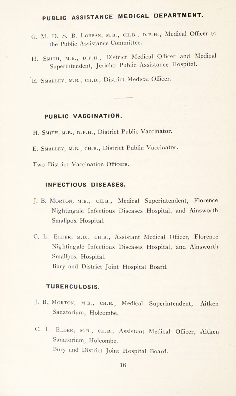 PUBLIC ASSISTANCE MEDICAL DEPARTMENT. 0. M. D. S. B. Lobban, m.b., ch.b., d.p.h., Medical Officer to the Public Assistance Committee. H. Smith, m.b., d.p.h.. District Medical Officer and Medical Superintendent, Jericho Public Assistance Hospital. E. Smalley, m.b., ch.b.. District Medical Officer. PUBLIC VACCINATION. H. Smith, m.b., d.p.h., District Public Vaccinator. E. Smalley, m.b., ch.b., District Public Vaccinator. Two District Vaccination Officers. INFECTIOUS DISEASES. J. B. Morton, m.b., ch.b.. Medical Superintendent, Florence Nightingale Infectious Diseases Hospital, and Ainsworth Smallpox Hospital. C. L. Elder, m.b., ch.b.. Assistant Medical Officer, Florence Nightingale Infectious Diseases Hospital, and Ainsworth Smallpox Hospital. Bury and District Joint Hospital Board. TUBERCULOSIS. J. B. Morton, m.b., ch.b., Medical Superintendent, Aitken Sanatorium, Holcombe. C. L. Elder, m.b., ch.b.. Assistant Medical Officer, Aitken Sanatorium, Holcombe. Bury and District Joint Hospital Board.