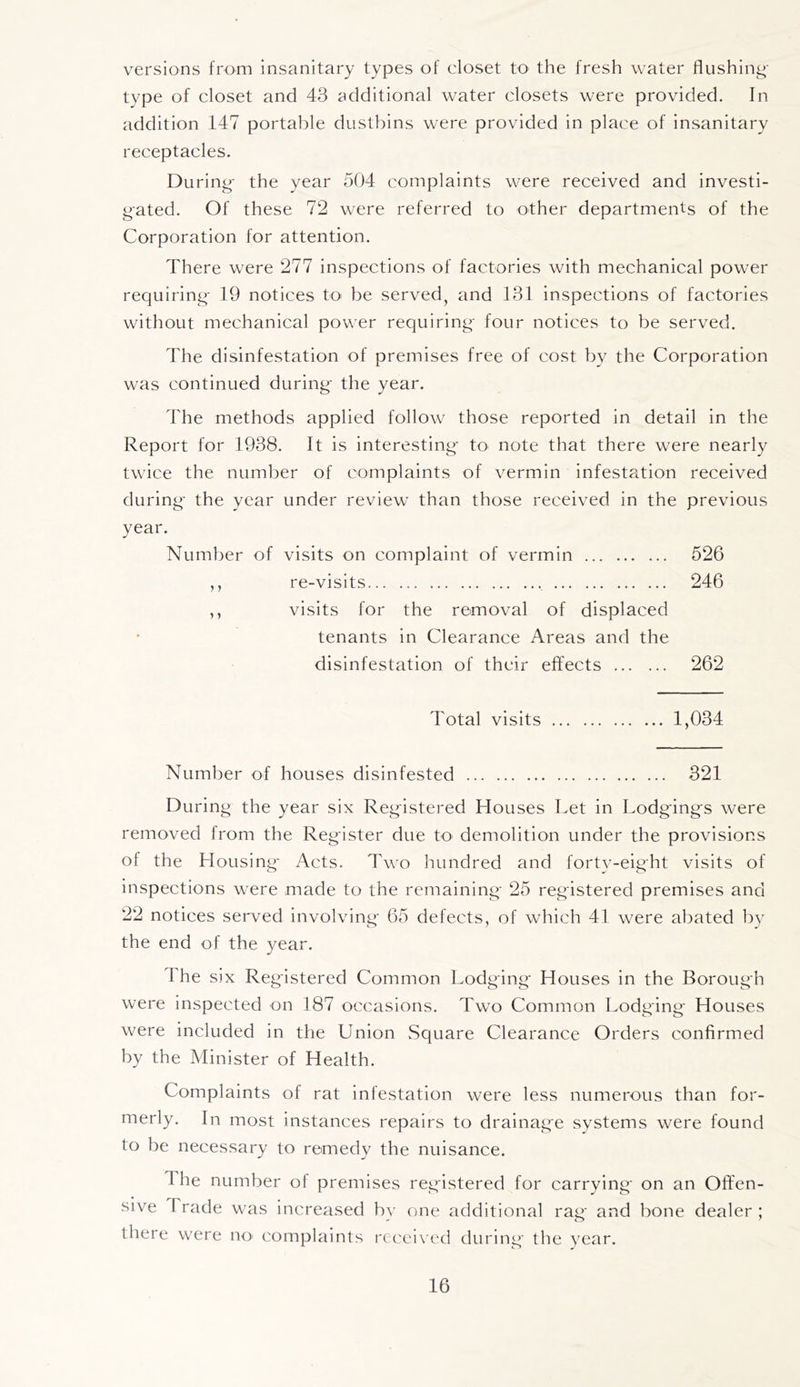 versions from insanitary types of closet to the fresh water flushing- type of closet and 43 additional water closets were provided. In addition 147 portable dustbins were provided in place of insanitary receptacles. During- the year 504 complaints were received and investi- gated. Of these 72 were referred to other departments of the Corporation for attention. There were 277 inspections of factories with mechanical power requiring- 19 notices to. be served^ and 131 inspections of factories without mechanical power requiring- four notices to be served. The disinfestation of premises free of cost by the Corporation was continued during- the year. The methods applied follow those reported in detail in the Report for 1938. It is interesting- to note that there were nearly twice the number of complaints of vermin infestation received during- the year under review than those received in the previous year. Number of visits on complaint of vermin 526 ,, re-visits 246 visits for the removal of displaced tenants in Clearance Areas and the disinfestation of their effects 262 Total visits 1,034 Number of houses disinfested 321 During the year six Registered Houses Let in Lodging-s were removed from the Register due to demolition under the provisions of the Housing- Acts. Two hundred and forty-eig'ht visits of inspections were made to the remaining- 25 registered premises and 22 notices served involving- 65 defects, of which 41 were abated by the end of the year. I he six Reg istered Common Lodging- Houses in the Boroug h were inspected on 187 occasions. Two Common Lodging Houses were included in the Union Square Clearance Orders confirmed by the Minister of Health. Complaints of rat infestation were less numerous than for- merly. In most instances repairs to drainage svstems were found to be necessary to remedy the nuisance. The number of premises registered for carrying on an Offen- sive I rade was increased by one additional rag and bone dealer ; there were no. complaints received during the year.