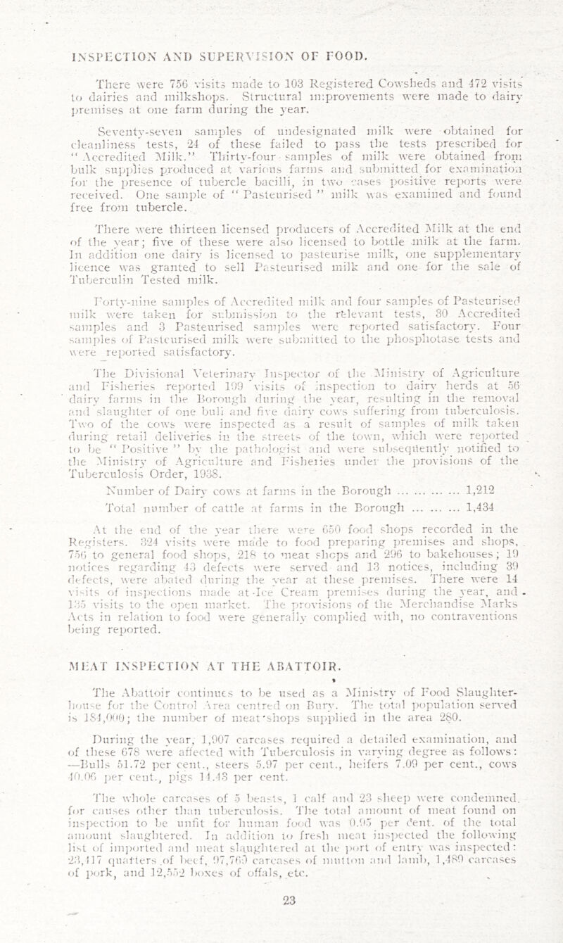 INSPECTION AND SUPERVISION OF FOOD. There were 75G visits made to 103 Registered Cowsheds and 172 visits to dairies and inilkshops. Structural improvements were made to <lairy jiremises at one farm during the year, vSeventy-seven samples of undesignated milk were obtained for cleanliness' tests, 21 of these failed to pass the tests prescribed for “Accredited Alilk.” Thirty-four samples of milk were obtained front bulk suyjplies produced at various farms and sulunitted for examinatioii for the presence of tubercle bacilli, in two cases positive reports were received. One sample of “ Pasteurised ” milk was examined and f<nind free from tubercle, 'There were thirteen licensed producers of .Vccredited iMilk at the end of the year; five of these were also licensed to bottle milk at the farm. In addition one dair}' is licensed to pasteurise milk, one supplementarv licence was granted to sell Pasteurised milk and one for the sale of 'i'uberculin 'Tested milk. T'orly-nine samples of Accredited milk and four sam]:)Ies of Pasteurised milk were taken for srdjmission to the relevant tests, 30 Accredited samples and 3 Pasteurised samjdes were reported satisfactory. Four samples of Pasteurised milk were submitted to the j^hosphotase tests and were reported satisfactory. 'i'he Divisional Veterinarv Inspector <■)! the TMinistry of Agriculture and l-'isheries rejtorted 109 visits of inspection to dain.* herds at 56 dairy farms in the Borough during the year, resulting in the removal and slaughter of one bull and five dairy cows suffering from tuberculosis. 3'wo of the cows were inspected as a result of samples of milk taken during retail deliveries in the street> of the town, which were rejjorted to be “ Positive ” by the pathfjlogist ami were subsequently notified to the Ministr}’ of Agriculture and Fisheiies under the provisions of the 'Tuberculosis Order, 1938. Number of Dairy cows at farms in the Borough 1,212 'Total number of cattle at farms in the Borough 1,434 At the end of the A'ear there weT-e 650 food shops recorded in the Registers. 324 visits were made to food preparing premises and shops, . 756 to general food shops, 218 to meat shops and 296 to bakehouses; 19 notices regarding 43 defects tvere served and 13 notices, including 39 defects, were abated during the year at these premises. 'There were 14 vi-its of ins])ections made at-Ice Cream ])rennVes during the year, and- l.'lo visits to the open market. The provisions of the IMerehandise IMarks .\cts in relation to food were generallv complied with, no contraventions being reported. .MEAT IN.SBECriON AT THE ABATTOIR. « 'The Abattoir continues to be used as a ^Ministry uf Food Slaughter- house for the Control .\rea centred on Bury, 'i'he tot.al ]K)pulation served is lSJ,0(tO; the number of meat'shops supplied in the area 280. During the year, 1,907 carca.ses required a detailed ex.amination, and of these 678 were affected with 'Tuberculosis in v.'ir}'ing degree as follows: —Bulls 51.72 per cent., steers 5.97 ])er cent., heifers 7.09 per cent., cows iO.Ot; ]>er cent., pigs 11.-13 per cent. 'The whole carcases of 5 l.>ea^ts, 1 calf and 23 sheej) were condemned, for causes oth.er than tuberculosis. 'The total amount of meat found on ins])eclion to be unfit for human food was 9.95 per dent. f)f the total amount slaughtered. In addition to fresh meat ins])ected the following list c)f im])orted .and meat slaughtered at the ])ort of entry was ins])ected: 23.,117 (juafters .of betf, 97,799 carcases of mutton and lamb, 1,480 carc.ases of jHwk, and 12,552 boxes of offals, etc.
