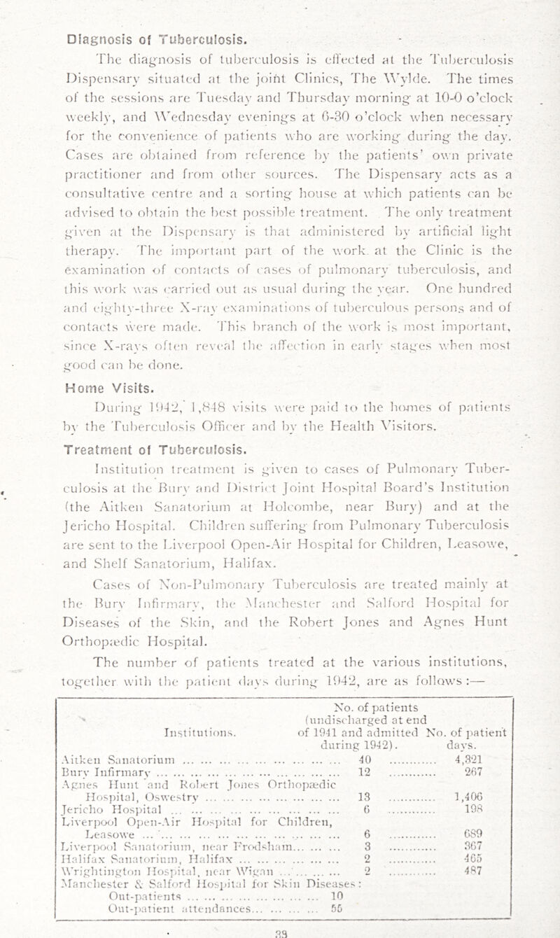 Diagnosis of Tuberculosis. 'fhe diag'nosis of tuberculosis is effected at the Tuljeia'ulosis Dispensary situated at tlie joint Clinics, The \\T’1de. The times of the sessions are Tuesday and Thursday morninj^' at 10-0 o’clock weekly, and Wednesday eyenings at 0-30 o’clock when necessary for the conyenience of j)atients who are working during the day. Cases are olnained from reference by the patients’ own priyate practitioner and fi'om other sources. The Dispensary acts as a consultatiye centre and a sorting liouse at which patients ('an be adyised to obtain the best possible treatment. The (3nly treatment giyen at the Dispensary is that administered ])y artificial light therapy, d'he important part of the work, at the Clinic is the examination of ('onta('ts of cases of puluK^nary tuberculosis, and this work was cai'ried out as usual during the year. One hundred and eiglit\--three X-i'ay examinations of tuberculous persems and of contacts Veere made. 'I'his branch (^f the work is most important, since X-rays often rex'cal the affei'tion in earl}- stages when most good can be done. Home Visits. During 1,818 visits were j3aid to the homes of palitmts b^■ the Tuberculosis Officer and by the Health Absitors. Treatment of Tuberculosis. Institution treatment is given to cases of Pulmonary Tuber- culosis at the Bur\’ and District Joint Hospital Board’s Institution (the Aitken .Sanatorium at Holcom])e, near Bury) and at tlie Jericho Hospital. Children suffering from Pulmonary Tuberculosis are sent to the Ifiverpool Open-Air Hospital for Children, Leasowe, and Shelf Sanatorium, Halifax. Cases of N^cat-Pulmonary Tul^erculosis are treated mainly at the Bury Infirmary, the .Manc'hester and Salford Hospital for Diseases of the Skin, and the Robert Jones and Agnes Hunt Orthop.'edic Hospital. The number of patients treated at the various institutions, togetlier with the patient days during 1042, are as fcjllows :— No. of patients ■> (undischarged at end InstitutioH.s. of 1941 and admitted No. of ]>atient during 1942). days. •Viikeii Sanatorium 40 4,821 ttnrv Tnfirmarv ... ... 12 207 .\gne.s Ilinil and Rolxrrt Joiies Orthopiedic fIo.c.])ila], Oswestry 13 ... 1,400 yerich(3 Hosifital 0 198 Liverj^ool 0})tm-Air Hosjjital for Children, T.f-nc;oWf“ . ‘ ... fi 6S9 Liyeri)ool .Sanatorium, near Prc^iPham 3 367 Halifax' Sanatorium, Halifax 2 4 05 WYightini^ton Hospital, near Wi.u.in 0 487 Manchester & Salford ifospital for Skin Diseases: Out-patients 10 Out-j)atient .attendances... . 55