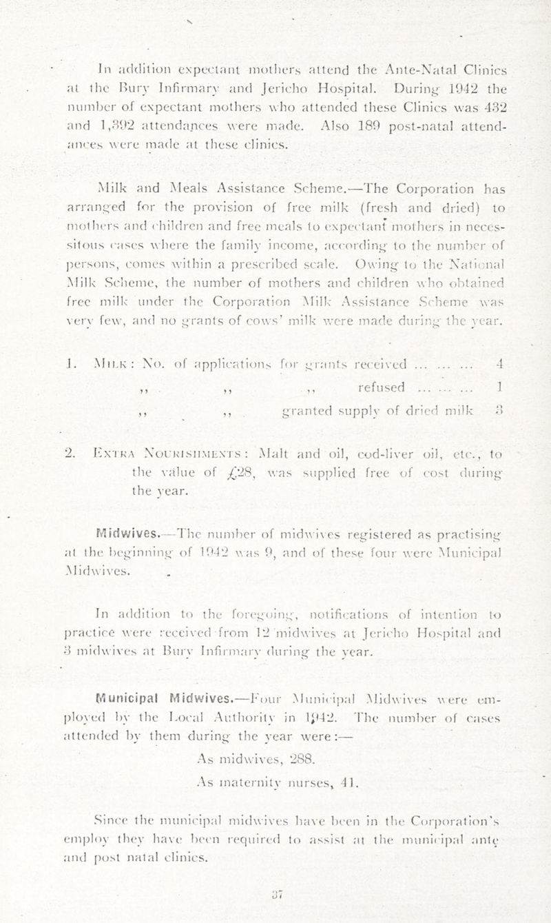 In acklillon expectant mothers attend the Ante-Xatal Clinics at the Bury Infirmar}- and Jeri('lio Hospital. During' ,1942 the niiml)er o,f expectant motliers who attended these Clinics was 432 and 1,392 attendances were made. Also 189 post-natal attend- aiK'es ^^■ere made at these ('linics. Milk and Meals Assistance Scheme.—The Corporation has arranged for the provision of free milk (fresh and dried) to mollKM's and ('hildren and free meals to expectant mothers in neces- sitous cases w here the family income, .ac<*ording to the number of ])ersons, comes whthin a prescribed scale. (3wiiyg to the National Milk Scheme, the number of mothers and children wlio obtained free milk' under the Corporation Milk' .Assistance Scheme was very fewy and no grants of cows’ milk w’cre made during the }'ear. 1. Mii.k: No. (^f applications for grants rec'eived 4 ,, ,, ,, refused 1 ,, ,, granted supph- of dried milk 3 2. h'x'i KA XoUKisii.MEXTS : Malt and oil, cod-liver oil, et('., to the value of ^28, was supplied free of cost during the year. F»'1idwlvGS. — I he number of midwi\ es registered as practising at the b(‘ginning of 1942 was 9, and of these four were Municipal .Mldwl\'es. In addition to the foregoing, notifications of intention to }3ractice were received from 12 inidwives at Jeri('ho Hospita.l and 3 midwives at Hurv Infirmarv durini^r the vear. ft^unicipal Midwives.—hour Municipal Mjdwo'es were em- p!o}-e(l by the Locxil .■\utlK)rit}- in 1942. 'khe number of cases attended by them during the year w’ere ;— As mid wives, 288. .\s maternity nurses^ 41, .Sini'e the municipal midwives ha\e been in the Corporation's employ th(w have' bei'n recjuired to ;issist at the municipal ante arul i)ost natal clinics.