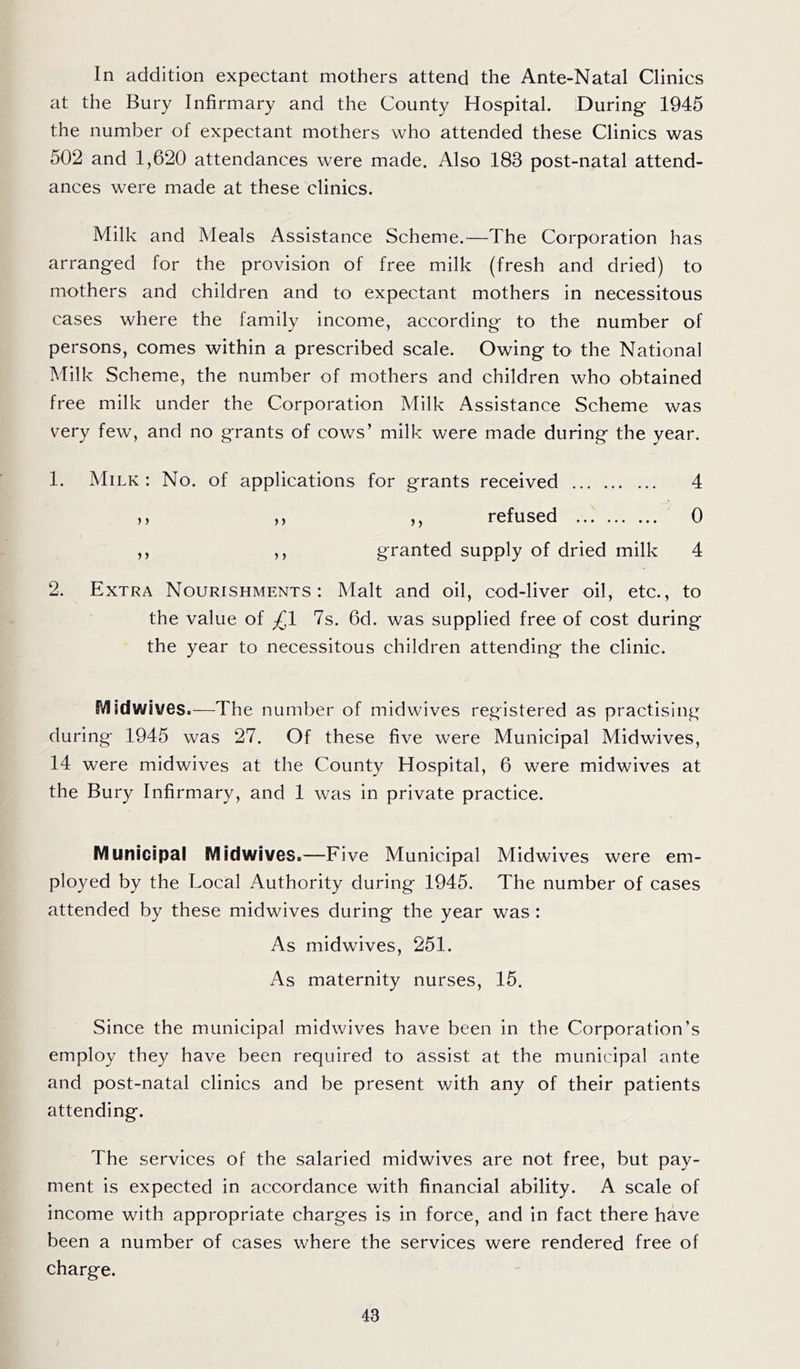 In addition expectant mothers attend the Ante-Natal Clinics at the Bury Infirmary and the County Hospital. During 1945 the number of expectant mothers who attended these Clinics was 502 and 1,620 attendances were made. Also 188 post-natal attend- ances were made at these clinics. Milk and Meals Assistance Scheme.—The Corporation has arranged for the provision of free milk (fresh and dried) to mothers and children and to expectant mothers in necessitous cases where the family income, according to the number of persons, comes within a prescribed scale. Owing to' the National Milk Scheme, the number of mothers and children who obtained free milk under the Corporation Milk Assistance Scheme was very few, and no grants of cows’ milk were made during the year. 1. Milk : No. of applications for grants received 4 ,, ,, ,, refused 0 ,, ,, granted supply of dried milk 4 2. Extra Nourishments: Malt and oil, cod-liver oil, etc., to the value of £1 7s. 6d. was supplied free of cost during the year to necessitous children attending the clinic. Midwives.—The number of midwives registered as practising during 1945 was 27. Of these five were Municipal Midwives, 14 were midwives at the County Hospital, 6 were midwives at the Bury Infirmary, and 1 was in private practice. Municipal Midwives.—Five Municipal Midwives were em- ployed by the Local Authority during 1945. The number of cases attended by these midwives during the year was : As midwives, 251. As maternity nurses, 15. Since the municipal midwives have been in the Corporation’s employ they have been required to assist at the municipal ante and post-natal clinics and be present with any of their patients attending. The services of the salaried midwives are not free, but pay- ment is expected in accordance with financial ability. A scale of income with appropriate charges is in force, and in fact there have been a number of cases where the services were rendered free of charge.