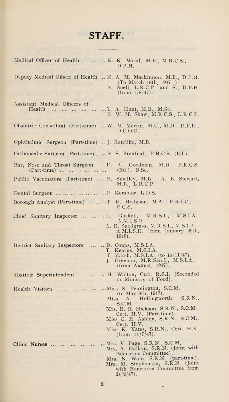 STAFF. Medical Officer of Health K. K. Wood, M.B. M.R.C.S., D.P.H. Deputy Medical Officer of Health ...N. A. M. Mackinnon, M.B., D.P.H (To March 18th 1947. ) R. Snell R.R.C.P.' and S., D.P.H. (from 1/8/47). Assistant Medical Officers of Health T. A. Hunt, M.B., M.Sc. R. W. M. Shaw, M.R.C.S., R.R.C.P. Obstetric Consultant (Part-time) ...W. M. Martin, M.C., M.D., D.P.H., D.C.O.G. Ophthalmic Surgeon (-Part-time) . ..J. Ratcliffe, M.B. Orthopsedic Surgeon (Part-time) ......R. S. Brentnall, F.R.C.S. (Rd.). Rar, Nose and Throat Surgeon D. (Part-time) Public Vaccinators (Part-time) R. A. Goodman, M.D., F.R.C.S. (Ed.), B.Sc. Smalley, M.B. A. B. Stewart, M.B. R.R.C.P. Dental Surgeon F. Kershaw, R.D.S. Borough Analyst (Part-time) Chief Sanitary Inspector District Sanitary Inspectors Abattoir Superintendent Health Visitors Clinic Nurses ... T. R. Hodgson M.A., F.R.I.C., F.C.S. J Gaskell, M.R.S.I., M.S.I.A., A.M.I.S.R A. R. Snodgrass, M.R.S.I., M.S.I.A., A.M.I.S.R. (from January 28tli, 1948). D. Coups, M.S.I.A. T. Kearns, M.S.I.A. T. Marsh, M.S.I.A. (to 14/11/47). J. Greenan, M.R.San.I., M.S.I.A. (from August, 1947). H. Walton, Cert. R.S.I. (Seconded to Ministry of Food). Miss S. Pennington, S.C.M. (to May 8th, 1947). Miss A. Hollingworth, S.RN., S.C.M. Mrs. R. R. Hickson, S.R.N., S.C.M., Cert. H.V. (Part-time). Miss C. R. Ashley, S.R.N., S.C.M., Cert. H.V. Miss K. Yates, S.R.N., Cert. H.V. (from 14/7/47). Mrs. V. Page, S.R.N., S.C.M. Mrs. A. Hallam, S.R.N. (Joint with Rducation Committee). Mrs. N. Wain, S.R.N. (part-time), Mrs. M. Stephenson, S.R.N. (Joint with Rducation Committee from 24/2/47). a