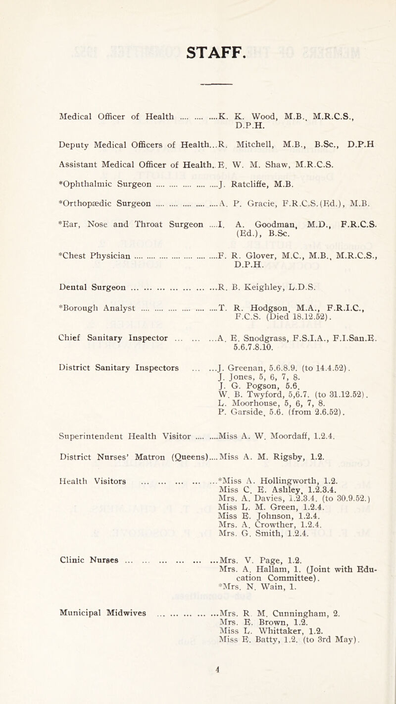 STAFF. Medical Officer of Health K. K. Wood, M.B. M.R.C.S., D.P.H. Deputy Medical Officers of Health,,.R. Mitchell, M.B., B.Sc., D.P.H Assistant Medical Officer of Health.. B. W. M. Shaw, M.R.C.S. *Ophthalmic Surgeon J. Ratcliffe, M.B. *Orthop8edic Surgeon A. P. Grade, F.R.C.S. (Ed.), M.B. *Bar, Nose and Throat Surgeon ....I. A. Goodman, M.D., F.R.C.S. (Ed.), B.Sc. *Chest Physician F. R. Glover, M.C., M.B., M.R.C.S., D.P.H. Dental Surgeon R, B. Keighley, E.D.S. *Borough Analyst T. R. Hodgson M.A., F.R.I.C., F.C.S. (Died 18.12.52). Chief Sanitary Inspector ... . A. E. Snodgrass, F.S.I.A., F.I.San.E. 5.6.7.8.10. District Sanitary Inspectors J. Greenan, 5.6.8.9. (to 14.4.52). J. Jones, 5, 6, 7, 8. J. G. Pogson, 5.6. W. B. Twyford, 5,6.7. (to 31.12.52). L. Moorhouse, 5, 6, 7, 8. P. Garside, 5.6. (from 2.6.52). Superintendent Health Visitor Miss A. W. Moordaff, 1.2.4. District Nurses’ Matron (Queens)....Miss A. M. Rigsby, 1.2. Health Visitors *Miss A. Hollingworth, 1.2. Miss C. E. Ashley, 1.2.3.4. Mrs. A. Davies, 1.2.3.4. (to 30.9.52.) Miss h. M. Green, 1.2.4. Miss E. Johnson, 1.2.4. Mrs. A. Crowther, 1.2.4. Mrs. G. Smith, 1.2.4. Clinic Nurses Mrs. V. Page, 1.2. Mrs. A. Hallam, 1. (Joint with Edu- cation Committee). *Mrs. N. Wain, 1. Municipal Midwives Mrs. E. Brown, 1.2, Miss E. Whittaker, 1.2. Miss E. Batty, 1.2. (to 3rd May).