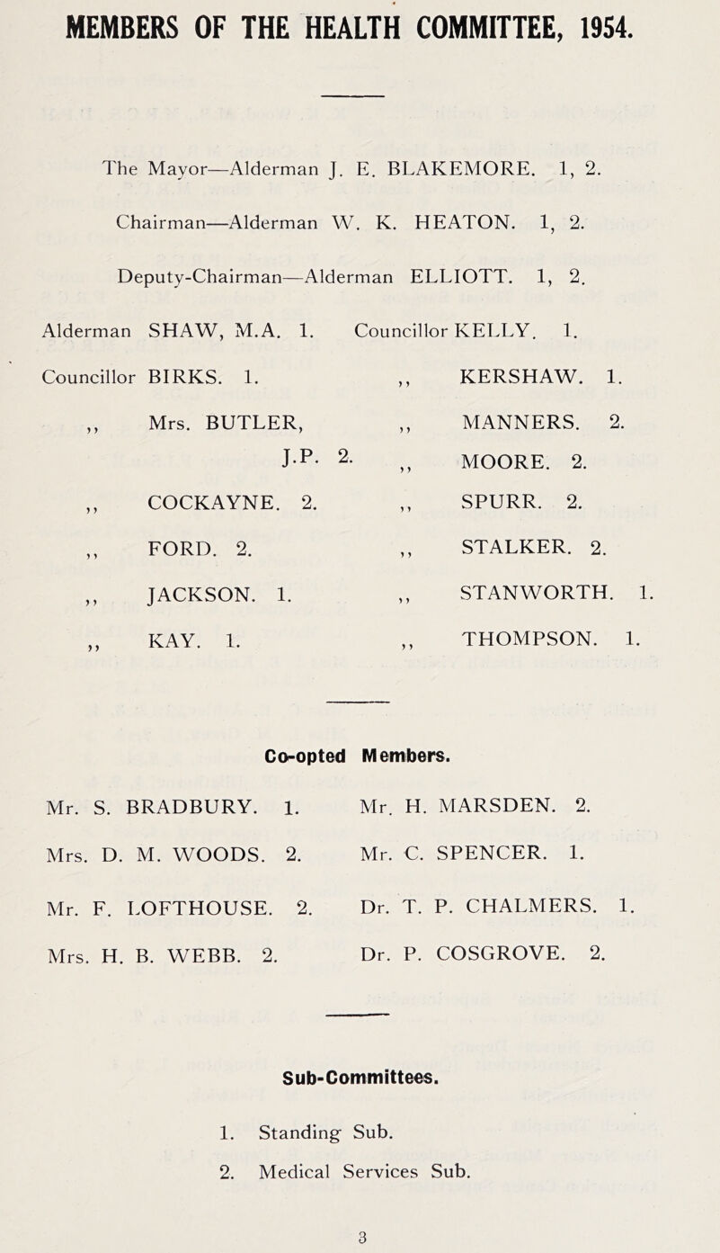 MEMBERS OF THE HEALTH COMMITTEE, 1954. The Mayor—Alderman J. E, BLAKEMORE. 1, 2. Chairman—Alderman W. K. HEATON. 1, 2. Deputy-Chairman—Alderman ELLIOTT, 1, 2. Alderman SHAW, M.A. 1. Councillor KELLY. 1. Councillor BIRKS. 1. KERSHAW. 1. Mrs. BUTLER, J.P. 2. COCKAYNE. 2. 5 ) J y MANNERS. 2. MOORE. 2. SPURR. 2. } > FORD. 2. } y STALKER. 2. JACKSON. 1. y j STANWORTH. 1. KAY. 1. y y THOMPSON. 1. Co-opted Mr. S. BRADBURY. 1. Mrs. D. M. WOODS. 2. Mr. F. LOFTHOUSE. 2. Mrs. H. B. WEBB. 2. Members. Mr. H. MARSDEN. 2. Mr. C. SPENCER. 1. Dr. T. P. CHALMERS. 1. Dr. P. COSGROVE. 2. Sub-Committees. 1. Standing’ Sub. 2. Medical Services Sub.