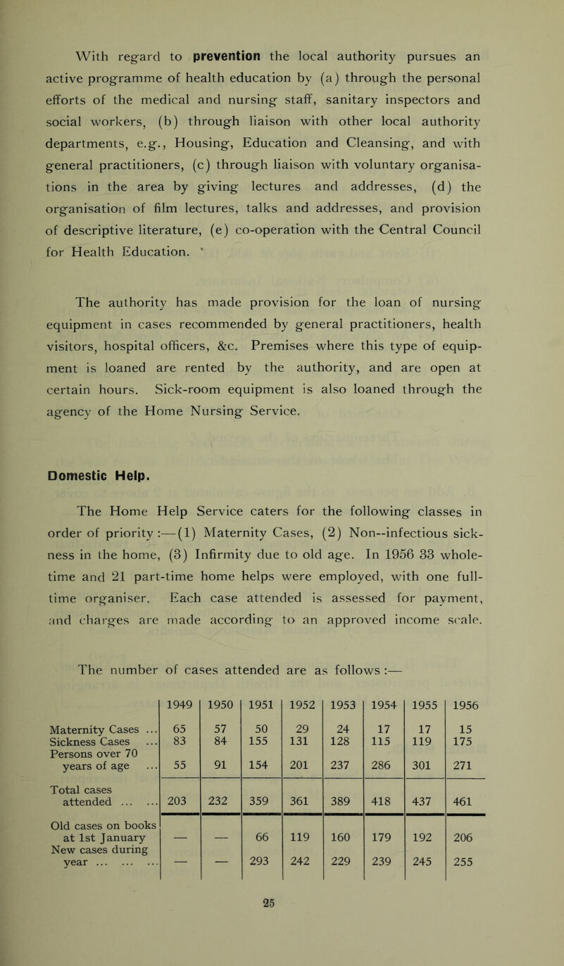 With regard to prevention the local authority pursues an active programme of health education by (a) through the personal efforts of the medical and nursing staff, sanitary inspectors and social workers, (b) through liaison with other local authority departments, e.g., Housing, Education and Cleansing, and with general practitioners, (c) through liaison with voluntary organisa- tions in the area by giving lectures and addresses, (d) the organisation of film lectures, talks and addresses, and provision of descriptive literature, (e) co-operation with the Central Council for Health Education. ' The authority has made provision for the loan of nursing equipment in cases recommended by general practitioners, health visitors, hospital officers, &c. Premises where this type of equip- ment is loaned are rented by the authority, and are open at certain hours. Sick-room equipment is also loaned through the agency of the Home Nursing Service. Domestic Help. The Home Help Service caters for the following classes in order of priority;—(1) Maternity Cases, (2) Non—infectious sick- ness in the home, (3) Infirmity due to old age. In 1956 33 whole- time and 21 part-time home helps were employed, with one full- time organiser. Each case attended is assessed for payment, and charges are made according to an approved income S('ale. The number of cases attended are as follows ;— 1949 1950 1951 1952 1953 1954 1955 1956 Maternity Cases ... 65 57 50 29 24 17 17 15 Sickness Cases Persons over 70 83 84 155 131 128 115 119 175 years of age 55 91 154 201 237 286 301 271 Total cases attended 203 232 359 361 389 418 437 461 Old cases on books at 1st January New cases during — — 66 119 160 179 192 206 year 293 242 229 239 245 255