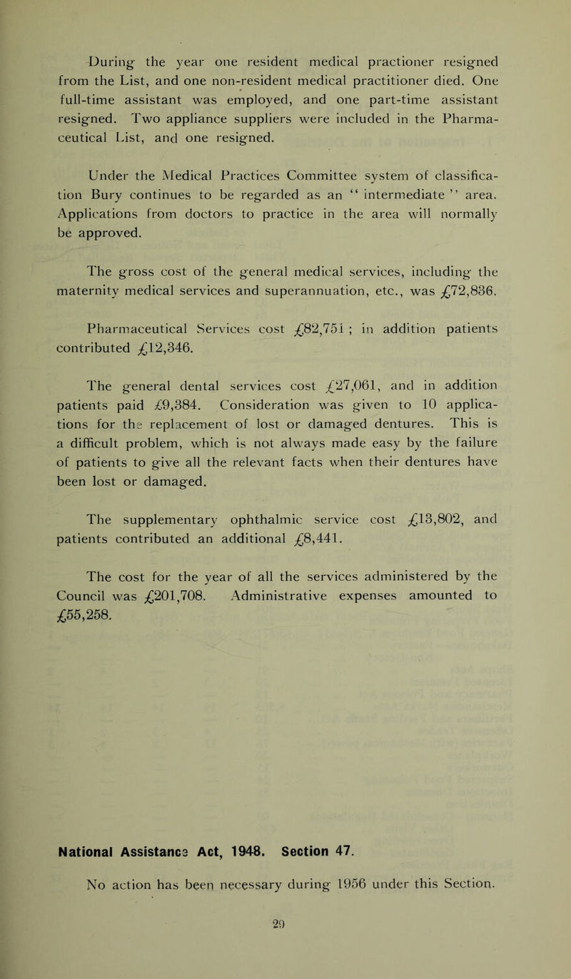 During' the year one resident medical practioner resigned from the List, and one non-resident medical practitioner died. One full-time assistant was employed, and one part-time assistant resigned. Two appliance suppliers were included in the Pharma- ceutical List, and one resigned. Under the Medical Practices Committee system of classifica- tion Bury continues to be regarded as an “ intermediate ” area. Applications from doctors to practice in the area will normally be approved. The gross cost of the general medical services, including the maternity medical services and superannuation, etc., was ;£72,836, Pharmaceutical Services cost ;£82,75i ; in addition patients contributed ;£12,346. The general dental services cost ;{27,061, and in addition patients paid ;£9,384. Consideration was given to 10 applica- tions for the replacement of lost or damaged dentures. This is a difficult problem, which is not always made easy by the failure of patients to give all the relevant facts when their dentures have been lost or damaged. The supplementary ophthalmic service cost ;^13,802, and patients contributed an additional £8,4:41. The cost for the year of all the services administered by the Council was ;{j201,708. Administrative expenses amounted to £56,268. National Assistance Act, 1948. Section 47. No action has been necessary during 1956 under this Section. 20