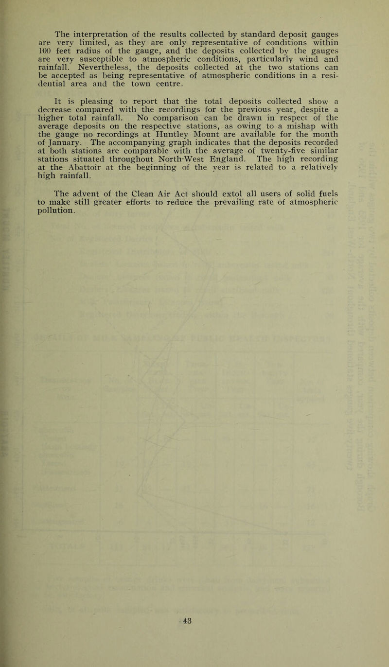 The interpretation of the results collected by standard deposit gauges are very limited, as they are only representative of conditions within 100 feet radius of the gauge, and the deposits collected by the gauges are very susceptible to atmospheric conditions, particularly wind and rainfall. Nevertheless, the deposits collected at the two stations can be accepted as being representative of atmospheric conditions in a resi- dential area and the town centre. It is pleasing to report that the total deposits collected show a decrease compared with the recordings for the previous year, despite a higher total rainfall. No comparison can be drawn in respect of the average deposits on the respective stations, as owing to a mishap with the gauge no recordings at Huntley Mount are available for the month of January. The accompanying graph indicates that the deposits recorded at both stations are comparable with the average of twenty-five similar stations situated throughout North-West England. The high recording at the Abattoir at the beginning of the year is related to a relatively high rainfall. The advent of the Clean Air Act should extol all users of solid fuels to make still greater efforts to reduce the prevailing rate of atmospheric pollution.