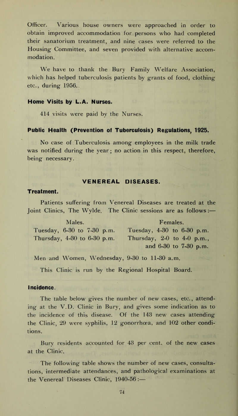 Officer. Various house owners were approached in order to obtain improved accommodation for.persons who had completed their sanatorium treatment, and nine cases were referred to the Housing- Committee, and seven provided with alternative accom- modation. We have to thank the Bury Family Welfare Association, which has helped tuberculosis patients by g^rants of food, clothing- etc., during 1956, Home Visits by L.A. Nurses. 414 visits were paid by the Nurses. Pubiic Heaith (Prevention of Tubercuiosis) Regulations, 1925. No case of Tuberculosis among employees in the milk trade was notified during the year; no action in this respect, therefore, being necessary. VENEREAL DISEASES. Treatment. Patients suffering from Venereal Diseases are treated at the Joint Clinics, The Wylde. The Clinic sessions are as follows :— Males. Females. Tuesday, 6-30 to 7-30 p.m. Tuesday, 4-30 to 6-30 p.m. Thursday, 4-30 to 6-30 p.m. Thursday, 2-0 to 4-0 p.m., and 6-30 to 7-30 p.m. Men and Women, Wednesday, 9-30 to 11-30 a.m. This Clinic is run by the Regional Hospital Board. Incidence. The table below gives the number of new cases, etc., attend- ing at the V.D. Clinic in Bury, and gives some indication as to the incidence of this disease. Of the 143 new cases attending the Clinic, 29 were syphilis, 12 gonorrhoea, and 102 other condi- tions. Bury residents accounted for 43 per cent, of the new cases at the Clinic. The following table shows the number of new cases, consulta- tions, intermediate attendances, and pathological examinations at the Venereal Diseases Clinic, 1940-56:—