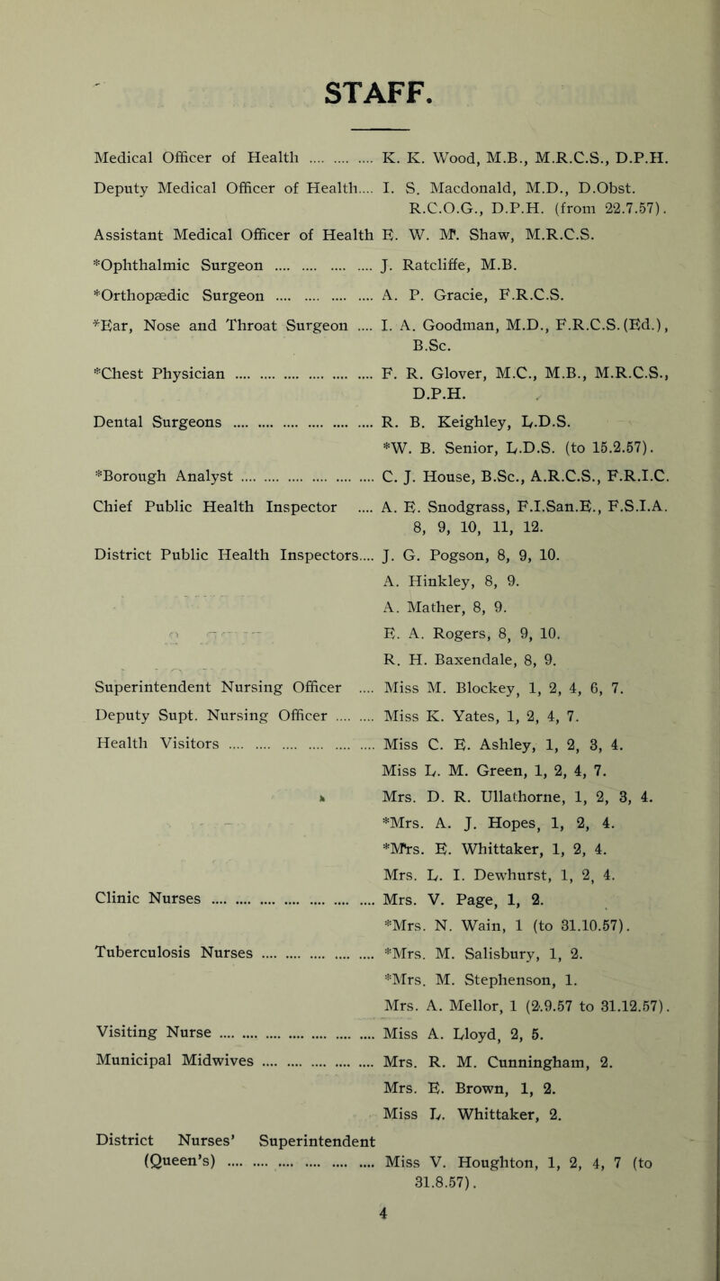 STAFF Medical Officer of Health K. K. Wood, M.B., M.R.C.S., D.P.H. Deputy Medical Officer of Health.... I. S. Macdonald, M.D., D.Obst. R.C.O.G., D.P.H. (from 22.7.57). Assistant Medical Officer of Health E. W. M*. Shaw, M.R.C.S. *Ophthalmic Surgeon J. Ratcliffe, M.B. ^Orthopsedic Surgeon A. P. Grade, F.R.C.S. *Ear, Nose and Throat Surgeon .... I. A. Goodman, M.D., F.R.C.S. (Ed.), B.Sc. *Chest Physician F. R. Glover, M.C., M.B., M.R.C.S., D.P.H. Dental Surgeons R. B. Keighley, E.D.S. *W. B. Senior, E.D.S. (to 15.2.57). ^Borough Analyst C. J. House, B.Sc., A.R.C.S., F.R.I.C. Chief Public Health Inspector .... A. E. Snodgrass, F.I.San.E., F.S.I.A. 8, 9, 10, 11, 12. District Public Health Inspectors.... J. G. Pogson, 8, 9, 10. A. Hinkley, 8, 9. A. Mather, 8, 9. o - - E. A. Rogers, 8, 9, 10. R. H. Baxendale, 8, 9, Superintendent Nursing Officer .... Miss M. Blockey^ 1, 2, 4, 6, 7. Deputy Supt. Nursing Officer Miss K. Yates, 1, 2, 4, 7. Health Visitors Miss C. E. Ashley, 1, 2, 3, 4. Miss D. M. Green, 1, 2, 4, 7. h Mrs. D. R. Ullathorne, 1, 2, 3, 4. ' - *Mrs. A. J. Hopes, 1, 2, 4. *M4's. E. Whittaker, 1, 2, 4. Mrs. E. I. Dewhurst, 1, 2, 4. Clinic Nurses Mrs. V. Page, 1, 2. *Mrs. N. Wain, 1 (to 31.10.57). Tuberculosis Nurses *Mrs. M. Salisbury, 1, 2. *Mrs. M. Stephenson, 1. Mrs. A. Mellor, 1 (2.9.57 to 31.12.57). Visiting Nurse Miss A. Floyd, 2, 5. Municipal Midwives Mrs. R. M. Cunningham, 2. Mrs. E. Brown, 1, 2. Miss Tv. Whittaker, 2. District Nurses’ Superintendent (Queen’s) Miss V. Houghton, 1, 2, 4, 7 (to 31.8..57).