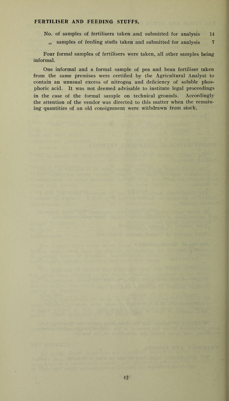 FERTILISER AND FEEDING STUFFS. No. of samples of fertilisers taken and submitted for analysis 14 ,, samples of feeding stuffs taken and submitted for analysis 7 Four formal samples of fertilisers were taken, all other samples being informal. One informal and a formal sample of pea and bean fertiliser taken from the same premises were certified by the Agricultural Analyst to contain an unusual excess of nitrogen and deficiency of soluble phos- phoric acid. It was not deemed advisable to institute legal proceedings in the case of the formal sample on technical grounds. Accordingly the attention of the vendor was directed to this matter when the remain- ing quantities of an old consignment were \tithdrawn from stock,