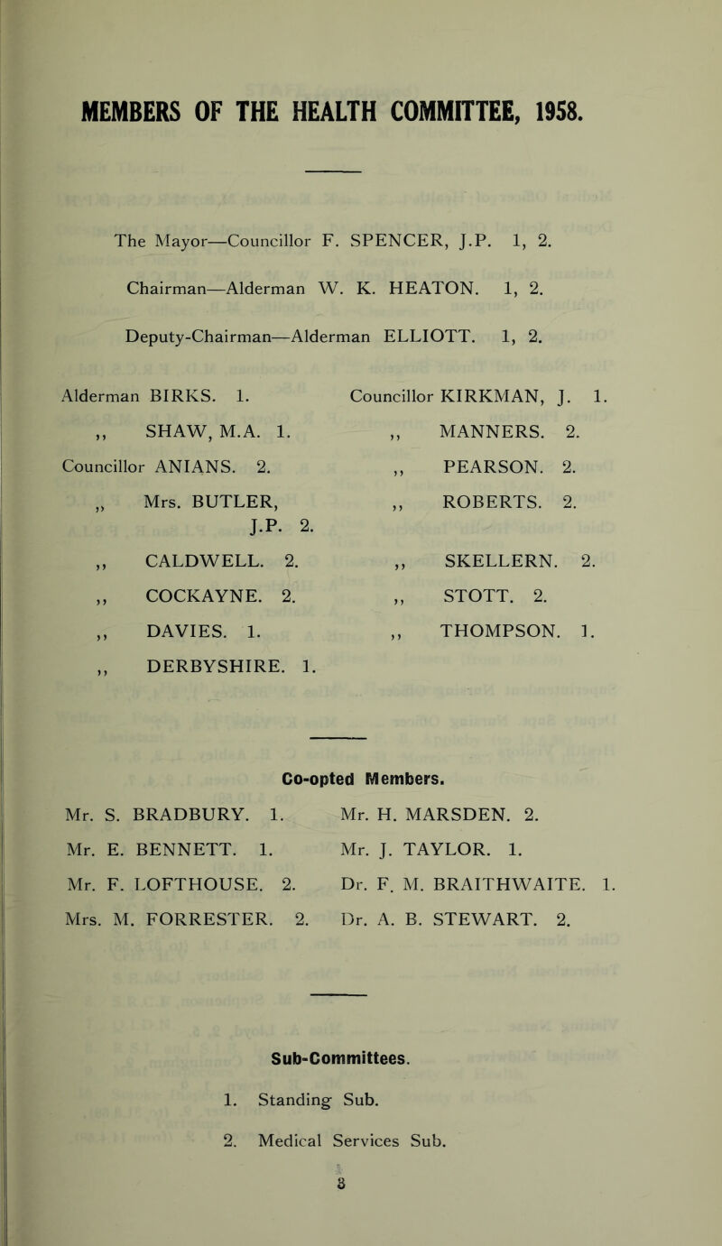MEMBERS OF THE HEALTH COMMITTEE, 1958 The Mayor—Councillor F. SPENCER, J.P. 1, 2. Chairman—Alderman W. K. HEATON. 1, 2. Deputy-Chairman—Alderman ELLIOTT. 1, 2. Alderman BIRKS. 1. ,, SHAW, M.A. 1. Councillor ANIANS. 2. „ Mrs. BUTLER, J.P. 2. „ CALDWELL. 2. „ COCKAYNE. 2. ,, DAVIES. 1. ,, DERBYSHIRE. 1. Councillor KIRKMAN, J. 1. „ MANNERS. 2. ,, PEARSON. 2. ,, ROBERTS. 2. „ SKELLERN. 2. ,, STOTT. 2. ,, THOMPSON. 1. Co-opted Members. Mr. S. BRADBURY. 1. Mr. E. BENNETT. 1. Mr. F. LOFTHOUSE. 2. Mrs. M. FORRESTER. 2. Mr. H. MARSDEN. 2. Mr. J. TAYLOR. 1. Dr. F. M. BRAITHWAITE. 1. Dr. A. B. STEWART. 2. Sub-Committees. 1. Standing Sub. 2. Medical Services Sub.