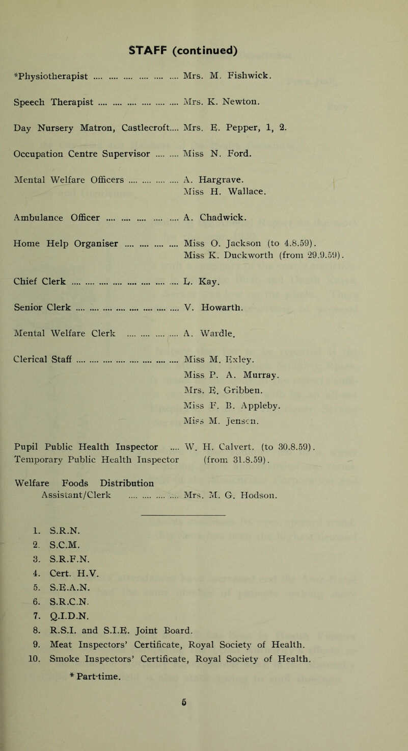 STAFF (continued) ^Physiotherapist Mrs. M. Fishwiek. Speech Therapist Mrs. K. Newton. Day Nursery Matron, Castlecroft... Mrs. E. Pepper, 1, 2. Occupation Centre Supervisor Miss N. Ford. Mental Welfare Officers A. Hargrave. Miss H. Wallace. Ambulance Officer .... A. Chadwick. Home Help Organiser Miss O. Jackson (to 4.8.59). Miss K. Duckworth (from 29.9.59). Chief Clerk E. Kay. Senior Clerk V. Howarth. Mental Welfare Clerk A. Wardle. Clerical Staff Miss M. Exley. Miss P. A. Murray. Mrs. E. Gribben. Miss F\ B. Appleby. Miss M. Jensen. Pupil Public Health Inspector .... W. H. Calvert, (to 30.8.59). Temporary Public Health Inspector (from 31.8.59). Welfare Foods Distribution Assistant/Clerk Mrs. M. G. Hodson. 1. S.R.N. 2. S.C.M. 3. S.R.F.N. 4. Cert. H.V. 5. S.E.A.N. 6. S.R.C.N. 7. Q.I.D.N. 8. R.S.I. and S.I.E. Joint Board. 9. Meat Inspectors’ Certificate, Royal Society of Health. 10. Smoke Inspectors’ Certificate, Royal Society of Health. * Part-time.