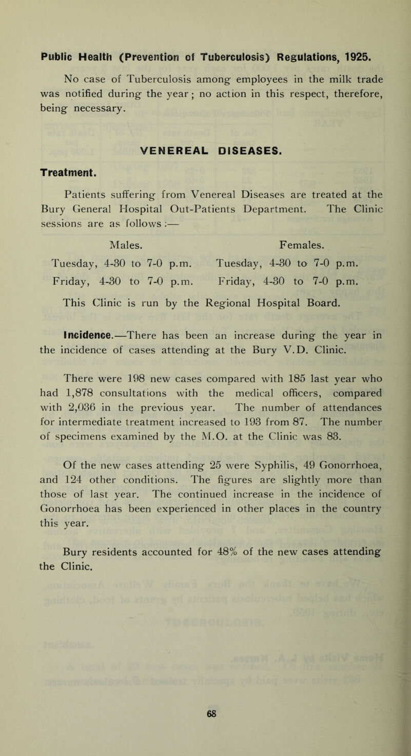 Public Health (Prevention ct Tuberculosis) Regulations, 1925. No case of Tuberculosis among employees in the milk trade was notified during the year; no action in this respect, therefore, being necessary. VENEREAL DISEASES. Treatment. Patients suffering from Venereal Diseases are treated at the Bury General Hospital Out-Patients Department. The Clinic sessions are as follows :— Males. Females. Tuesday, 4-30 to 7-0 p.m. Tuesday, 4-30 to 7-0 p.m. Friday, 4-30 to 7-0 p.m. Friday, 4-30 to 7-0 p.m. This Clinic is run by the Regional Hospital Board. Incidence.—There has been an increase during the year in the incidence of cases attending at the Bury V.D. Clinic. There were 198 new cases compared with 185 last year who had 1,878 consultations with the medical officers, compared with 2,036 in the previous year. The number of attendances for intermediate treatment increased to 193 from 87. The number of specimens examined by the M.O. at the Clinic was 83. Of the new cases attending 25 were Syphilis, 49 Gonorrhoea, and 124 other conditions. The figures are slightly more than those of last year. The continued increase in the incidence of Gonorrhoea has been experienced in other places in the country this year. Bury residents accounted for 48% of the new cases attending the Clinic.