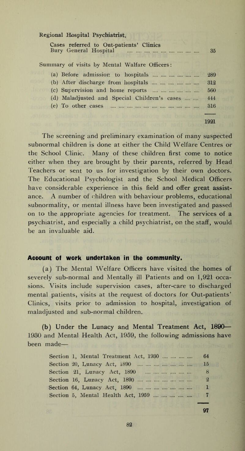 Regional Hospital Psychiatrist. Cases referred to Out-patients’ Clinics Bury General Hospital 35 Summary of visits by Mental Walfare Officers: (a) Before admission to hospitals 289 (b) After discharge from hospitals 312 (c) Supervision and home reports 560 (d) Maladjusted and Special Children’s cases 444 (e) To other cases 316 1921 The screening and preliminary examination of many suspected subnormal children is done at either the Child Welfare Centres or the School Clinic. Many of these children first come to notice either when they are brought by their parents, referred by Head Teachers or sent to us for investigation by their own doctors. The Educational Psychologist and the School Medical Officers have considerable experience in this field and offer great assist- ance. A number of children with behaviour problems, educational subnormality, or mental illness have been investigated and passed on to the appropriate agencies for treatment. The services of a psychiatrist, and especially a child psychiatrist, on the staff, would be an invaluable aid. Account of work undertaken in the community. (a) The Mental Welfare Officers have visited the homes of severely sub-normal and Mentally ill Patients and on 1,921 occa- sions. Visits include supervision cases, after-care to discharged mental patients, visits at the request of doctors for Out-patients’ Clinics, visits prior to admission to hospital, investigation of maladjusted and sub-normal children. (b) Under the Lunacy and Mental Treatment Act, 1890— 1930 and Mental Health Act, 1959, the following admissions have been made— Section 1, Mental Treatment Act, 1930 64 Section 20, Lunacy Act, 1890 15 Section 21, Lunacy Act, 1890 8 Section 16, Lunacy Act, 1890 2 Section 64, Lunacy Act, 1890 1 Section 5, Mental Health Act, 1959 7 97