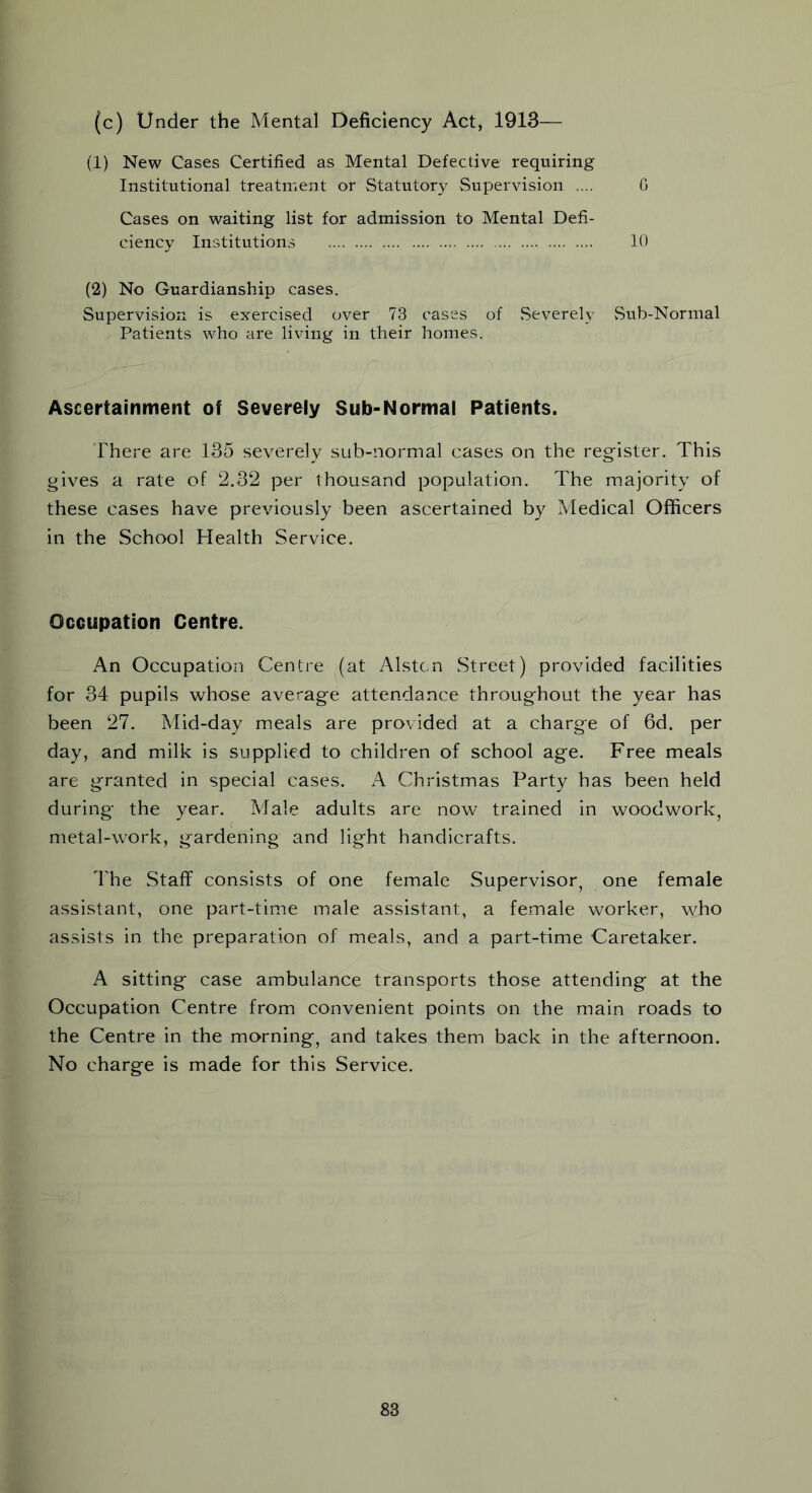 (c) Under the Mental Deficiency Act, 1913— (1) New Cases Certified as Mental Defective requiring Institutional treatment or Statutory Supervision .... G Cases on waiting list for admission to Mental Defi- ciency Institutions 10 (2) No Guardianship cases. Supervision is exercised over 73 cases of Severely Sub-Normal Patients who are living in their homes. Ascertainment of Severely Sub-Normal Patients. There are 135 severely sub-normal cases on the register. This gives a rate of 2.32 per thousand population. The majority of these cases have previously been ascertained by Medical Officers in the School Health Service. Occupation Centre. An Occupation Centre (at Alston Street) provided facilities for 34 pupils whose average attendance throughout the year has been 27. Mid-day meals are provided at a charge of 6d. per day, and milk is supplied to children of school age. Free meals are granted in special cases. A Christmas Party has been held during' the year. Male adults are now trained in woodwork, metal-work, gardening and light handicrafts. The Staff consists of one female Supervisor, one female assistant, one part-time male assistant, a female worker, who assists in the preparation of meals, and a part-time Caretaker. A sitting case ambulance transports those attending at the Occupation Centre from convenient points on the main roads to the Centre in the morning, and takes them back in the afternoon. No charge is made for this Service.