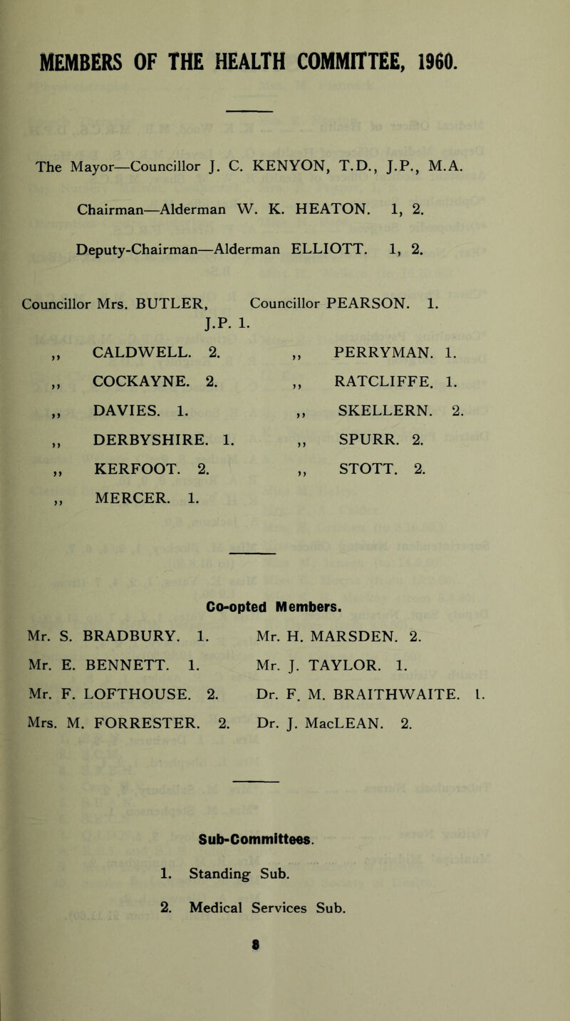 MEMBERS OF THE HEALTH COMMFTTEE, 1960 The Mayor—Councillor J. C. KENYON, T.D., J.P., M.A. Chairman—Alderman W. K. HEATON. 1, 2. Deputy-Chairman—Alderman ELLIOTT. 1, 2. Councillor Mrs. BUTLER, Councillor PEARSON. 1. J.P. 1. CALDWELL. 2. COCKAYNE. 2. DAVIES. 1. DERBYSHIRE. 1 KERFOOT. 2. MERCER. 1. PERRYMAN. 1. RATCLIFFE. 1. SKELLERN. 2. SPURR. 2. STOTT. 2. Co-opted Members Mr. S. BRADBURY. 1. Mr. E. BENNETT. 1. Mr. F. LOFTHOUSE. 2. Mrs. M. FORRESTER. 2. Mr. H. MARSDEN. 2. Mr. J. TAYLOR. 1. Dr. F. M. BRAITHWAITE. 1. Dr. J. MacLEAN. 2. Sub-Committees. 1. Standing Sub. 2. Medical Services Sub. 8