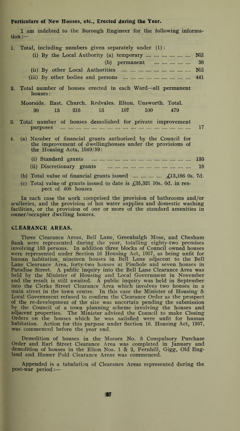 Particulars of New Houses, etc., Erected during the Year. I am indebted to the Borough Engineer for the following informa- tion :— 1. Total, including' numbers given separately under (1) : (i) By the Eocal Authority (a) temporary (b) permanent (ii) By other Bocal Authorities (hi) By other bodies and persons 2. Total number of houses erected in each Ward—all permanent houses: Moorside, Bast. Church. Redvales. Blton. Unsworth. Total. 30 13 216 13 107 100 479 3. Total number of houses demolished for private improvement purposes 17 4. (a) Number of financial grants authorised by the Council for the improvement of dwellinghouses under the provisions of the Housing Acts, 1949/59: (i) Standard grants 133 (ii) Discretionary grants 18 (b) Total value of financial grants issued j^^l3,166 Os. 7d. (c) Total value of grants issued to date is ;£35,321 10s. Od. in res- pect of 408 houses In each case the work comprised the provision of bathrooms and/or sculleries, and the provision of hot water supplies and domestic washing facilities, or the provision of one or more of the standard amenities in owner/occupier dwelling houses. CLEARANCE AREAS. Three Clearance Areas, Bell Bane, Greenhalgh Moss, and Chesham Bank were represented during the year, totalling eighty-two premises involving 153 persons. In addition three blocks of Council owned houses were represented under Section 16 Housing Act, 1957, as being unfit for human habitation, nineteen houses in Bell Bane adjacent to the Bell Bane Clearance Area, forty-two houses at Pimhole and seven houses in Paradise Street. A public inquiry into the Bell Bane Clearance Area was held by the Minister of Housing and Bocal Government in November and the result is still awaited. A public inquiry was held in September into the Clerke Street Clearance Area which involves two houses in a main street in the town centre. In this case the Minister of Housing' & Bocal Government refused to confirm the Clearance Order as the prospect of the re-development of the site was uncertain pending the submission by^ the Council of a town planning scheme involving the houses and adjacent properties. The Minister advised the Council to make Closing Orders on the houses which he was satisfied were unfit for human habitation. Action for this purpose under Section 16. Housing Act, 1957, was commenced before the year end. Demolition of houses in the Mosses No. 3 Compulsory Purchase Order and Earl Street Clearance Area was completed in January and demolition of houses in the Elton Nos. 1 & 2, Fernhill, Gigg, Old Eng- land and Hamer Fold Clearance Areas was commenced. Appended is a tabulation of Clearance Areas represented during the post-war period Nil 38 Nil 441