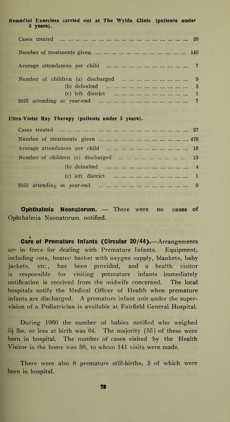 Remed'lal Exercises carried out at The Wylde Clinic (patients under 5 years). Cases treated 20 Number of treatments given 140 Average attendances per child 7 Number of children (a) discharged 9 (b) defaulted 3 (c) left district 1 Still attending at year-end 7 Ultra=Violet Ray Therapy (patients under 5 years). Cases treated 27 Number of treatments given 478 Average attendances per child 18 Number of children (a) discharged 13 (b) defaulted 4 (c) left district 1 Still attending at year-end 9 Ophthalmia Neonatorum. — There were no cases of Ophthalmia Neonatorum notified. Care of Premature Infants (Circular 20/44).—Arrangements are In force for dealing with Premature Infants. Equipment, including cots, heated basket with oxygen supply, blankets, baby jackets, etc., has been provided, and a health visitor is responsible for visiting premature infants immediately notification is received from the midwife concerned. The local hospitals notify the Medical Officer of Health when premature infants are discharged. A premature infant unit under the super- vision of a Pediatrician is available at Fairfield General Hospital. During 1960 the number of babies notified who weighed 5| lbs. or less at birth was 64. The majority (55) of these were born in hospital. The number of cases visited by the Health Visitor in the home was 38, to whom 141 visits were made. There were also 8 premature still-births, 5 of which were born in hospital. 7«