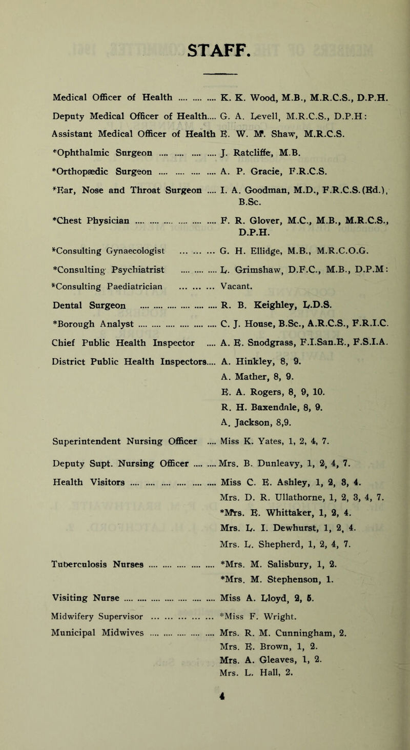 STAFF Medical Officer of Health K. K. Wood, M.B., M.R.C.S., D.P.H. Deputy Medical Officer of Health.... G. A. Levell, M.R.C.S., D.P.H: Assistant Medical Officer of Health E. W. M. Shaw, M.R.C.S. ♦Ophthalmic Surgeon ..„ J. Ratcliffe, M.B. ♦Orthopaedic Surgeon A. P. Gracie, F.R.C.S. *Ear, Nose and Throat Surgeon .... I. A. Goodman, M.D., F.R.C.S.(Ed.), B.Sc. ♦Chest Physician F. R. Glover, M.C., M.B., M.R.C.S., D.P.H. ^Consulting Gynaecologist G. H. Ellidge, M.B., M.R.C.O.G. ♦Consulting Psychiatrist .... L. Grimshaw, D.F.C., M.B., D.P.M: ^Consulting Paediatrician Vacant. Dental Surgeon R. B. Keighley, I/.D.S. ♦Borough Analyst C. J. House, B.Sc., A.R.C.S., F.R.I.C. Chief Public Health Inspector .... A. E. Snodgrass, F.I.San.E., F.S.I.A. District Public Health Inspectors.... A. Hinkley, 8, 9. A. Mather, 8, 9. E. A. Rogers, 8, 9, 10. R. H. Baxendale, 8, 9. A. Jackson, 8,9. Superintendent Nursing Officer .... Miss K. Yates, 1, 2, 4, 7. Deputy Supt. Nursing Officer Mrs. B. Dunleavy, 1, 2, 4, 7. Health Visitors Miss C. E. Ashley, 1, 2, 8, 4. Mrs. D. R. Ullathorne, 1, 2, 3, 4, 7. ♦Mte. E. Whittaker, 1, 2, 4. Mrs. I/. I. Dewhurst, 1, 2, 4. Mrs. L. Shepherd, 1, 2, 4, 7. Tuberculosis Nurses *Mrs. M. Salisbury, 1, 2. ♦Mrs. M. Stephenson, 1. Visiting Nurse Miss A. Lloyd, 2, 5. Midwifery Supervisor *Miss F. Wright. Municipal Midwives Mrs. R. M. Cunningham, 2. Mrs. E. Brown, 1, 2. Mrs. A. Gleaves, 1, 2. Mrs. L. Hall, 2.