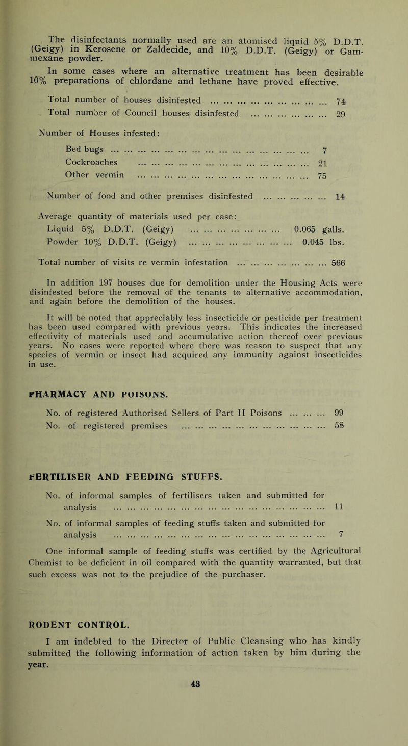 The disinfectants normally used are an atomised liquid 5% D.D.T. (Geigy) in Kerosene or Zaldecide, and 10% D.D.T. (Geigy) or Gam- in exane powder. In some cases where an alternative treatment has been desirable 10% preparations of chlordane and lethane have proved effective. Total number of houses disinfested 74 Total number of Council houses disinfested 29 Number of Houses infested: Bed bugs 7 Cockroaches 21 Other vermin 75 Number of food and other premises disinfested 14 Average quantity of materials used per case: Liquid 5% D.D.T. (Geigy) 0.065 galls. Powder 10% D.D.T. (Geigy) 0.045 lbs. Total number of visits re vermin infestation 566 In addition 197 houses due for demolition under the Housing Acts were disinfested before the removal of the tenants to alternative accommodation, and again before the demolition of the houses. It will be noted that appreciably less insecticide or pesticide per treatment has been used compared with previous years. This indicates the increased effectivity of materials used and accumulative action thereof over previous years. No cases were reported where there was reason to suspect that any species of vermin or insect had acquired any immunity against insecticides in use. PHARMACY AND POISONS. No. of registered Authorised Sellers of Part II Poisons 99 No. of registered premises 58 FERTILISER and feeding stuffs. No. of informal samples of fertilisers taken and submitted for analysis 11 No. of informal samples of feeding stuffs taken and submitted for analysis 7 One informal sample of feeding stuffs was certified by the Agricultural Chemist to be deficient in oil compared with the quantity warranted, but that such excess was not to the prejudice of the purchaser. RODENT CONTROL. I am indebted to the Director of Public Cleansing who has kindly submitted the following information of action taken by him during the year.