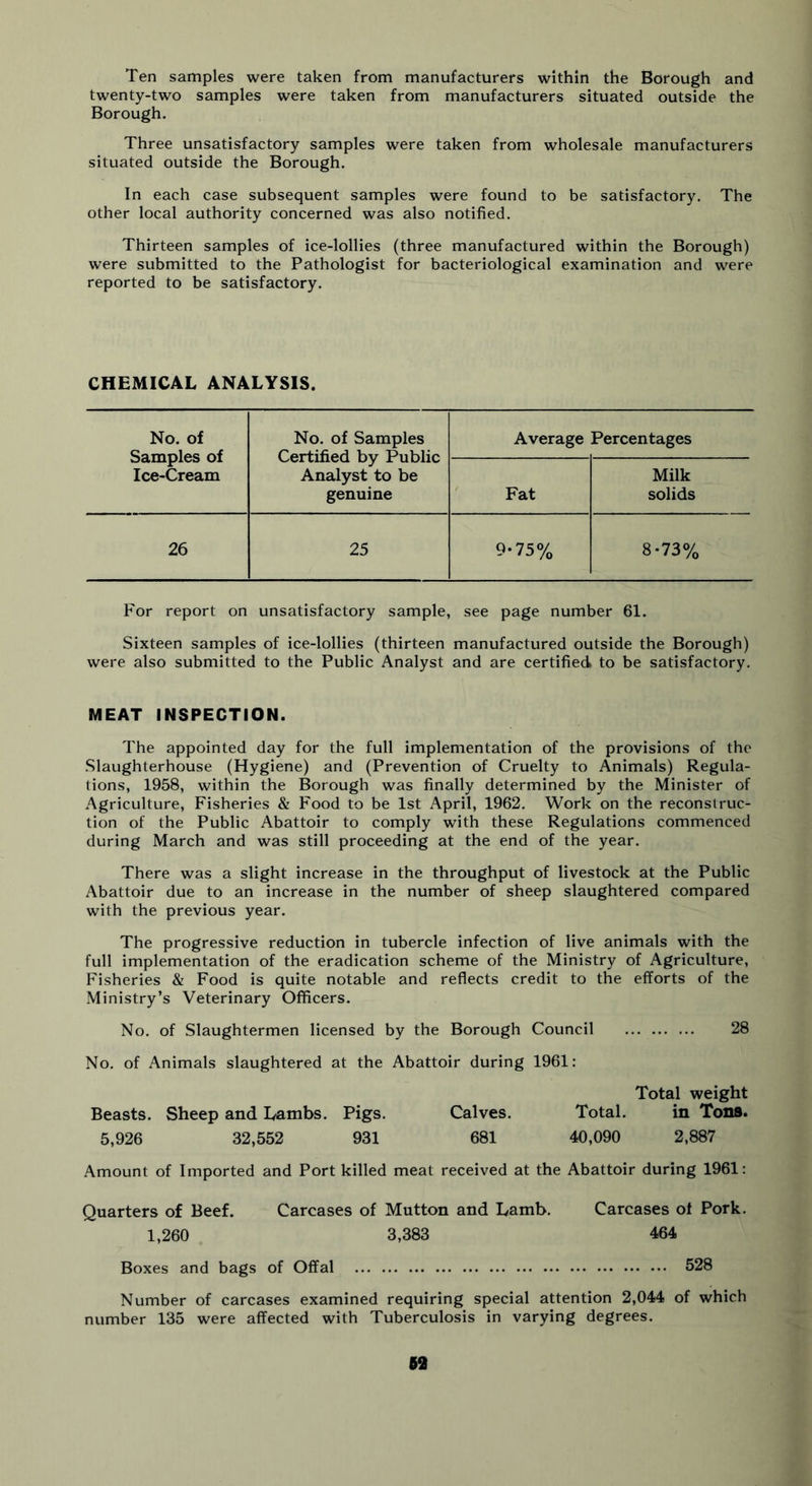 Ten samples were taken from manufacturers within the Borough and twenty-two samples were taken from manufacturers situated outside the Borough. Three unsatisfactory samples were taken from wholesale manufacturers situated outside the Borough. In each case subsequent samples were found to be satisfactory. The other local authority concerned was also notified. Thirteen samples of ice-lollies (three manufactured within the Borough) were submitted to the Pathologist for bacteriological examination and were reported to be satisfactory. CHEMICAL ANALYSIS. No. of No. of Samples Average Percentages Samples of Certified by Public Ice-Cream Analyst to be Milk genuine Fat solids 26 25 9*75% 8*73% For report on unsatisfactory sample, see page number 61. Sixteen samples of ice-lollies (thirteen manufactured outside the Borough) were also submitted to the Public Analyst and are certified to be satisfactory. MEAT INSPECTION. The appointed day for the full implementation of the provisions of the Slaughterhouse (Hygiene) and (Prevention of Cruelty to Animals) Regula- tions, 1958, within the Borough was finally determined by the Minister of Agriculture, Fisheries & Food to be 1st April, 1962. Work on the reconstruc- tion of the Public Abattoir to comply with these Regulations commenced during March and was still proceeding at the end of the year. There was a slight increase in the throughput of livestock at the Public Abattoir due to an increase in the number of sheep slaughtered compared with the previous year. The progressive reduction in tubercle infection of live animals with the full implementation of the eradication scheme of the Ministry of Agriculture, Fisheries & Food is quite notable and reflects credit to the efforts of the Ministry’s Veterinary Officers. No. of Slaughtermen licensed by the Borough Council 28 No. of Animals slaughtered at the Abattoir during 1961: Total weight Beasts. Sheep and Lambs. Pigs. Calves. Total. in Tons. 5,926 32,552 931 681 40,090 2,887 Amount of Imported and Port killed meat received at the Abattoir during 1961: Quarters of Beef. Carcases of Mutton and Lamb. Carcases ot Pork. 1,260 3,383 464 Boxes and bags of Offal 528 Number of carcases examined requiring special attention 2,044 of which number 135 were affected with Tuberculosis in varying degrees.