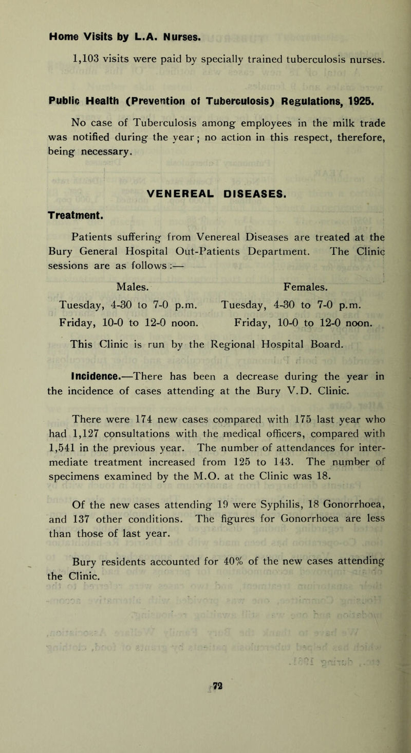 Home Visits by L.A. Nurses. 1,103 visits were paid by specially trained tuberculosis nurses. Public Health (Prevention of Tuberculosis) Regulations, 1925. No case of Tuberculosis among employees in the milk trade was notified during the year; no action in this respect, therefore, being necessary. VENEREAL DISEASES. Treatment. Patients suffering from Venereal Diseases are treated at the Bury General Hospital Out-Patients Department. The Clinic sessions are as follows :— Males. Females. Tuesday, 4-30 to 7-0 p.m. Tuesday, 4-30 to 7-0 p.m. Friday, 10-0 to 12-0 noon. Friday, 10-0 to 12-0 noon. This Clinic is run by the Regional Hospital Board. Incidence.—There has been a decrease during the year in the incidence of cases attending at the Bury V.D. Clinic. There were 174 new cases compared with 175 last year who had 1,127 consultations with the medical officers, compared with 1,541 in the previous year. The number of attendances for inter- mediate treatment increased from 125 to 143. The number of specimens examined by the M.O. at the Clinic was 18. Of the new cases attending 19 were Syphilis, 18 Gonorrhoea, and 137 other conditions. The figures for Gonorrhoea are less than those of last year. Bury residents accounted for 40% of the new cases attending the Clinic.