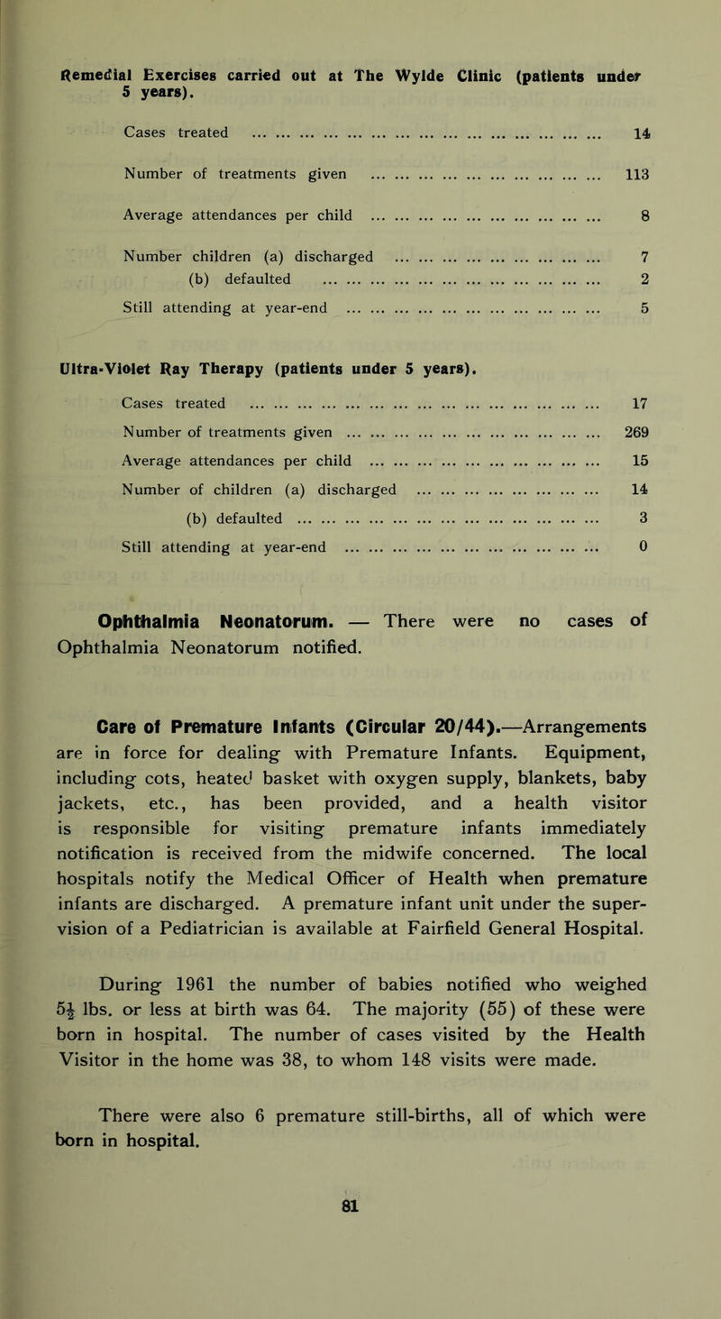 Remedial Exercises carried out at The Wylde Clinic (patients under 5 years). Cases treated 14 Number of treatments given 113 Average attendances per child 8 Number children (a) discharged 7 (b) defaulted 2 Still attending at year-end 5 Ultra-Violet Ray Therapy (patients under 5 years). Cases treated 17 Number of treatments given 269 Average attendances per child 15 Number of children (a) discharged 14 (b) defaulted 3 Still attending at year-end 0 Ophthalmia Neonatorum. — There were no cases of Ophthalmia Neonatorum notified. Care of Premature Infants (Circular 20/44).—Arrangements are in force for dealing with Premature Infants. Equipment, including cots, heated basket with oxygen supply, blankets, baby jackets, etc., has been provided, and a health visitor is responsible for visiting premature infants immediately notification is received from the midwife concerned. The local hospitals notify the Medical Officer of Health when premature infants are discharged. A premature infant unit under the super- vision of a Pediatrician is available at Fairfield General Hospital. During 1961 the number of babies notified who weighed 5| lbs. or less at birth was 64. The majority (55) of these were born in hospital. The number of cases visited by the Health Visitor in the home was 38, to whom 148 visits were made. There were also 6 premature still-births, all of which were born in hospital.