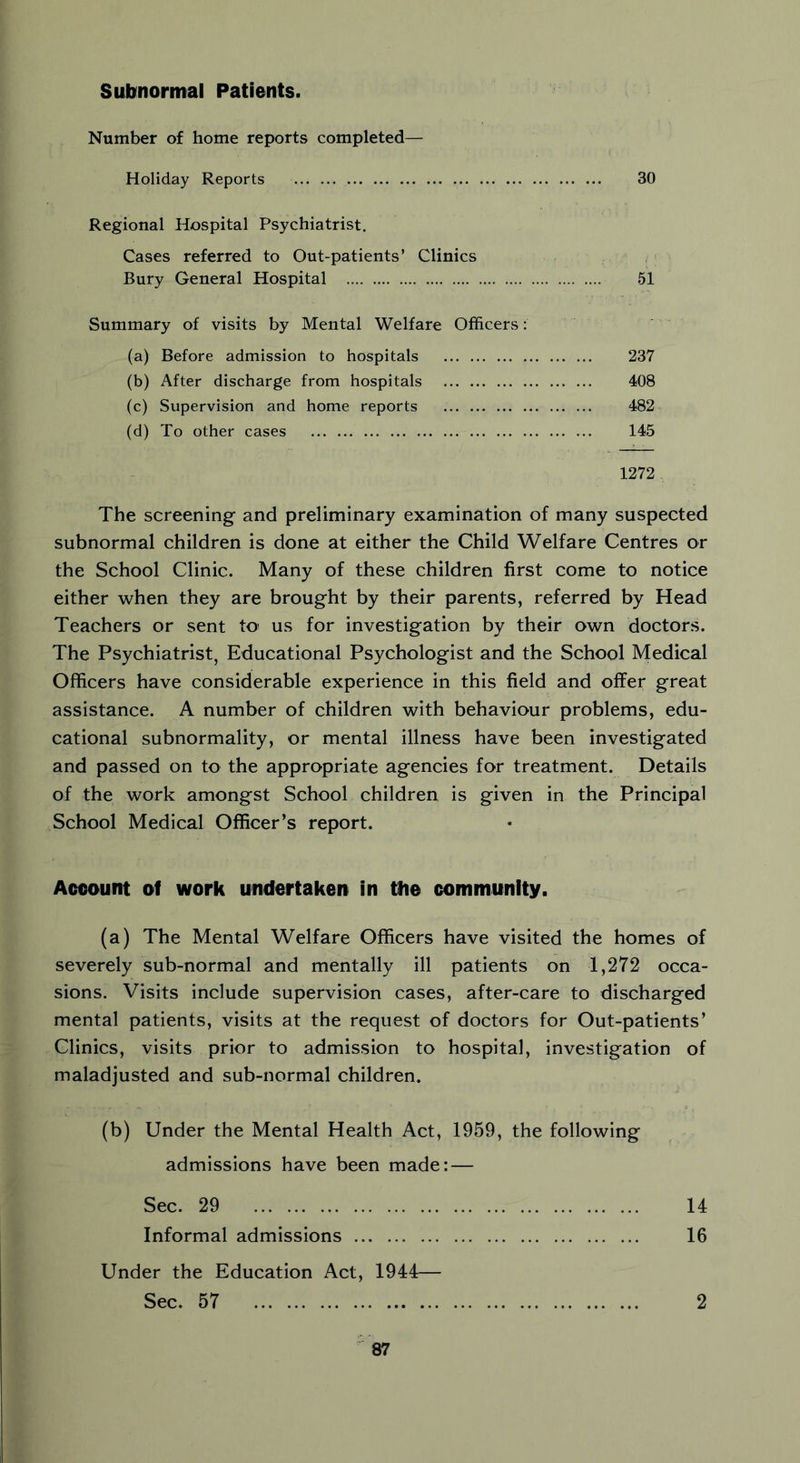 Subnormal Patients. Number of home reports completed— Holiday Reports 30 Regional Hospital Psychiatrist. Cases referred to Out-patients’ Clinics Bury General Hospital 51 Summary of visits by Mental Welfare Officers (a) Before admission to hospitals (b) After discharge from hospitals (c) Supervision and home reports (d) To other cases 237 408 482 145 1272 The screening and preliminary examination of many suspected subnormal children is done at either the Child Welfare Centres or the School Clinic. Many of these children first come to notice either when they are brought by their parents, referred by Head Teachers or sent to us for investigation by their own doctors. The Psychiatrist, Educational Psychologist and the School Medical Officers have considerable experience in this field and offer great assistance. A number of children with behaviour problems, edu- cational subnormality, or mental illness have been investigated and passed on to the appropriate agencies for treatment. Details of the work amongst School children is given in the Principal School Medical Officer’s report. Account of work undertaken in the community. (a) The Mental Welfare Officers have visited the homes of severely sub-normal and mentally ill patients on 1,272 occa- sions. Visits include supervision cases, after-care to discharged mental patients, visits at the request of doctors for Out-patients’ Clinics, visits prior to admission to hospital, investigation of maladjusted and sub-normal children. (b) Under the Mental Health Act, 1959, the following admissions have been made: — Sec. 29 14 16 Informal admissions Under the Education Act, 1944— Sec. 57 2