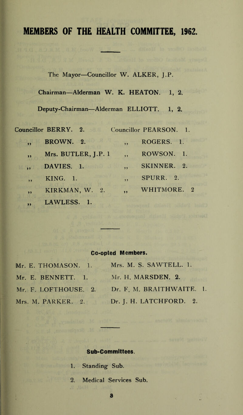MEMBERS OF THE HEALTH COMMITTEE, 1962 The Mayor—Councillor W. ALKER, J.P. Chairman—Alderman W. K. HEATON. 1, 2. Deputy-Chairman—Alderman ELLIOTT. 1, 2. Councillor BERRY. 2. Councillor PEARSON. 1. BROWN. 2. Mrs. BUTLER, J.P. 1 DAVIES. 1. KING. 1. KIRKMAN, W. 2. LAWLESS. 1. ROGERS. 1. ROWSON. 1. SKINNER. 2. SPURR. 2. WHITMORE. 2 Co-opted Members. Mr. E. THOMASON. 1. Mr. E. BENNETT. 1. Mr. F. LOFTHOUSE. 2. Mrs. M. PARKER. 2. Mrs. M. S. SAWTELL. 1. Mr. H. MARSDEN. 2. Dr. F. M. BRAITHWAITE. 1. Dr. J. H. LATCHFORD. 2. Sub-Committees. 1. Standing- Sub. 2. Medical Services Sub. 8