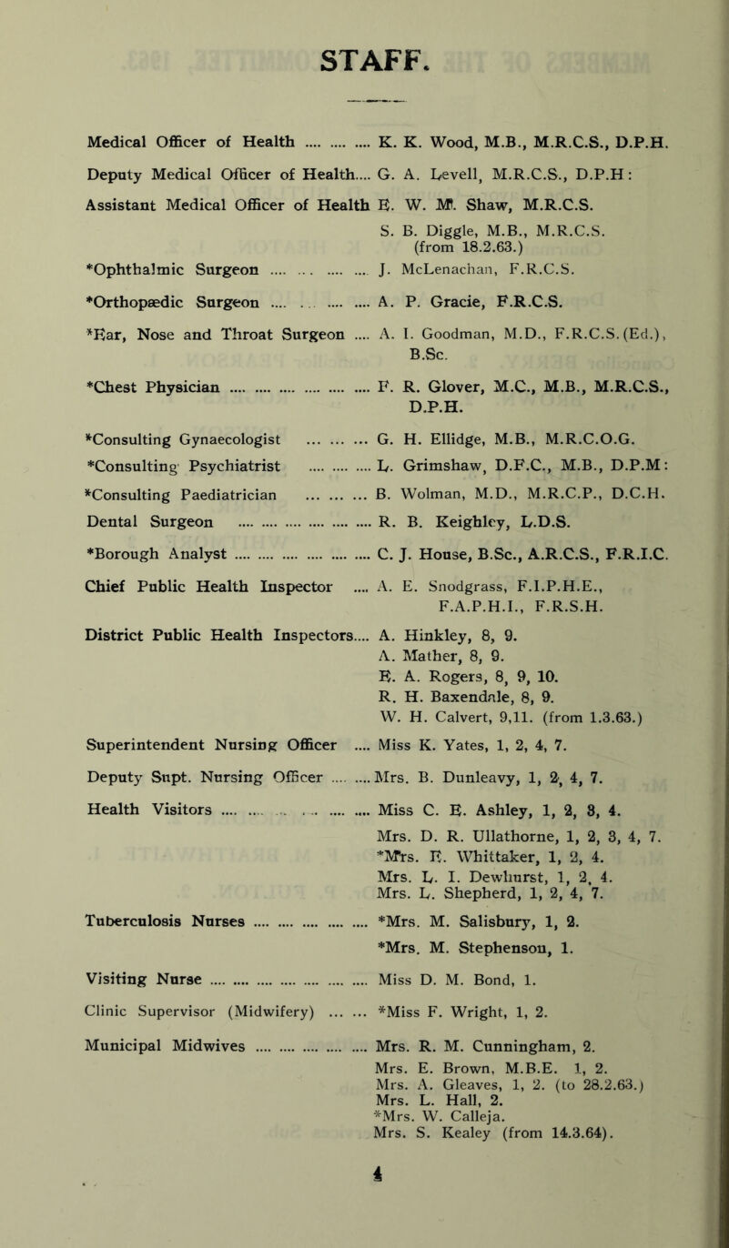 STAFF Medical Officer of Health K. K. Wood, M.B., M.R.C.S., D.P.H. Deputy Medical Officer of Health.... G. A. Levell, M.R.C.S., D.P.H: Assistant Medical Officer of Health E. W. Mt. Shaw, M.R.C.S. *Ophtha1mic Surgeon S. B. Diggle, M.B., M.R.C.S. (from 18.2.63.) . J. McLenachan, F.R.C.S. ♦Orthopaedic Surgeon . A. P. Grade, F.R.C.S. ’^Kar, Nose and Throat Surgeon ... . A. I. Goodman, M.D., F.R.C.S. (Ed.), B.Sc. ♦Chest Physician . F. R. Glover, M.C., M.B., M.R.C.S., D.P.H. ’^Consulting Gynaecologist ♦Consulting' Psychiatrist ’'■Consulting Paediatrician Dental Surgeon . G. H. Ellidge, M.B., M.R.C.O.G. .. E. Grimshaw, D.F.C., M.B., D.P.M: , B. Wolman, M.D., M.R.C.P., D.C.H. .. R. B. Keighley, E.D.S. ♦Borough Analyst . C. J. House, B.Sc., A.R.C.S., F.R.I.C. Chief Public Health Insj>ector . A. E. Snodgrass, F.I.P.H.E., F.A.P.H.I., F.R.S.H. District Public Health Inspectors... . A. Hinkley, 8, 9. A. Mather, 8, 9. E. A. Rogers, 8, 9, 10. R. H. Baxendale, 8, 9. W. H. Calvert, 9,11. (from 1.3.63.) Superintendent Nursing Officer ... . Miss K. Yates, 1, 2, 4, 7. Deputy Snpt. Nursing Officer .Mrs. B. Dunleavy, 1, 2’, 4, 7. Health Visitors . Miss C. E. Ashley, 1, 2, 8, 4. Mrs. D. R. Ullathorne, 1, 2, 3, 4, 7. ^M'rs. E. Whittaker, 1, 2, 4. Mrs. E. I. Dewlmrst, 1, 2, 4. Mrs. E. Shepherd, 1, 2, 4, 7. Tuberculosis Nurses . ♦Mrs. M. Salisbury, 1, 2. ♦Mrs. M. Stephenson, 1. Visiting Nurse , Miss D. M. Bond, 1. Clinic Supervisor (Midwifery) *Miss F. Wright, 1, 2. Municipal Midwives , Mrs. R. M. Cunningham, 2. Mrs. E. Brown, M.B.E. 1, 2. Mrs. A. Cleaves, 1, 2. (to 28.2.63.) Mrs. L. Hall, 2. *Mrs. W. Calleja. Mrs. S. Kealey (from 14.3.64). i