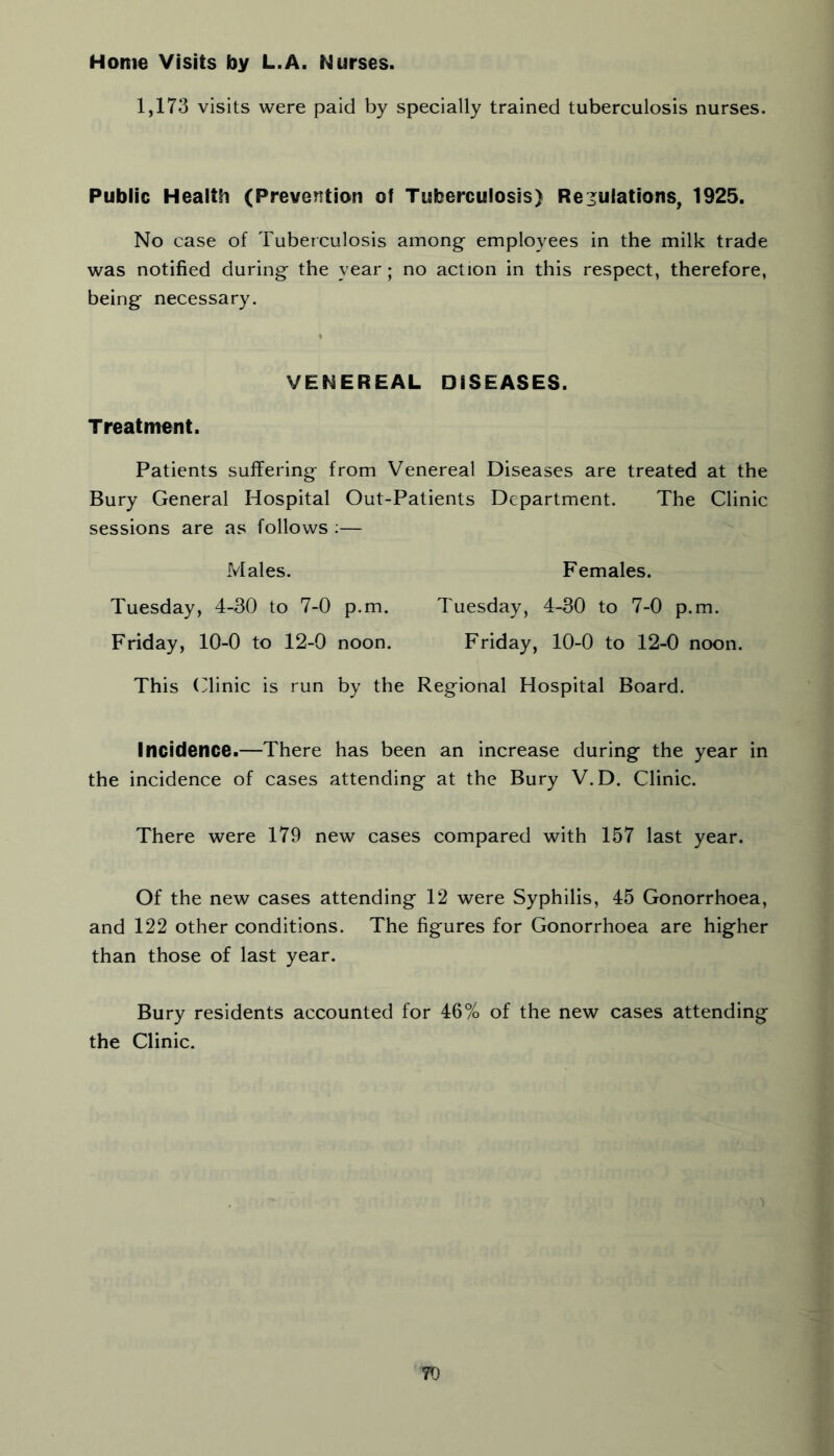 Home Visits by L.A. Nurses. 1,173 visits were paid by specially trained tuberculosis nurses. Public Health (Prevention of Tuberculosis) Re:^ulations, 1925. No case of Tuberculosis among employees in the milk trade was notified during the year ; no action in this respect, therefore, being necessary. VENEREAL DISEASES. Treatment. Patients suffering from Venereal Diseases are treated at the Bury General Hospital Out-Patients Department. The Clinic sessions are as follows ;— Males. Females. Tuesday, 4-30 to 7-0 p.m. Tuesday, 4-30 to 7-0 p.m. Friday, 10-0 to 12-0 noon. Friday, 10-0 to 12-0 noon. This (linic is run by the Regional Hospital Board. Incidence.—There has been an increase during the year in the incidence of cases attending at the Bury V.D. Clinic. There were 179 new cases compared with 157 last year. Of the new cases attending 12 were Syphilis, 45 Gonorrhoea, and 122 other conditions. The figures for Gonorrhoea are higher than those of last year. Bury residents accounted for 46% of the new cases attending the Clinic. 7D