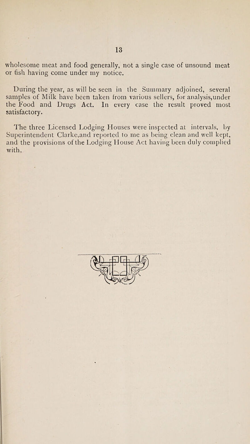 wholesome meat and food generally, not a single case of unsound meat or fish having come under my notice. During the year, as will be seen in the Summary adjoined, several samples of Milk have been taken from various sellers, for analysis,under the Food and Drugs Act. In every case the result proved most satisfactory. The three Licensed Lodging Houses were inspected at intervals, by Superintendent Clarke,and reported to me as being clean and well kept, and the provisions of the Lodging House Act having been duly complied with.