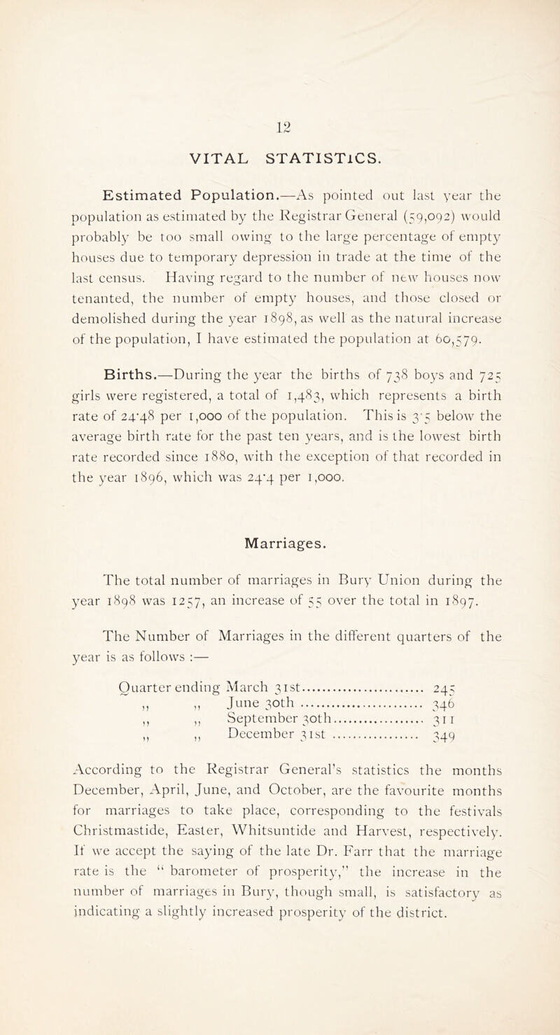 VITAL STATISTICS. Estimated Population.—As pointed out last year the population as estimated by the Registrar General (59,092) would probably be too small owing to the large percentage of empty houses due to temporary depression in trade at the time of the last census. Having regard to the number of neAv houses now tenanted, the number of empty houses, and those closed or demolished during the year 1898, as well as the natural increase of the population, I have estimated the population at 60,579. Births.—D uring the year the births of 738 boys and 725 girls were registered, a total of 1,483, which represents a birth rate of 24^48 per 1,000 of the population. This is 3-5 below the average birth rate for the past ten years, and is the lowest birth rate recorded since 1880, with the exception of that recorded in the year 1896, which was 24*4 per 1,000. Marriages. The total number of marriages in Bury Union during the year 1898 was 1257, an increase of 55 over the total in 1897. The Number of Marriages in the different quarters of the year is as follows :— Quarter ending March 31st June 30th September 30th December 31st According to the Registrar General’s statistics the months December, April, June, and October, are the favourite months for marriages to take place, corresponding to the festivals Christmastide, Easter, Whitsuntide and Harvest, respectively. If we accept the saying of the late Dr. Farr that the marriage rate is the “ barometer of prosperity,” the increase in the number of marriages in Bury, though small, is satisfactory as indicating a slightly increased prosperity of the district.